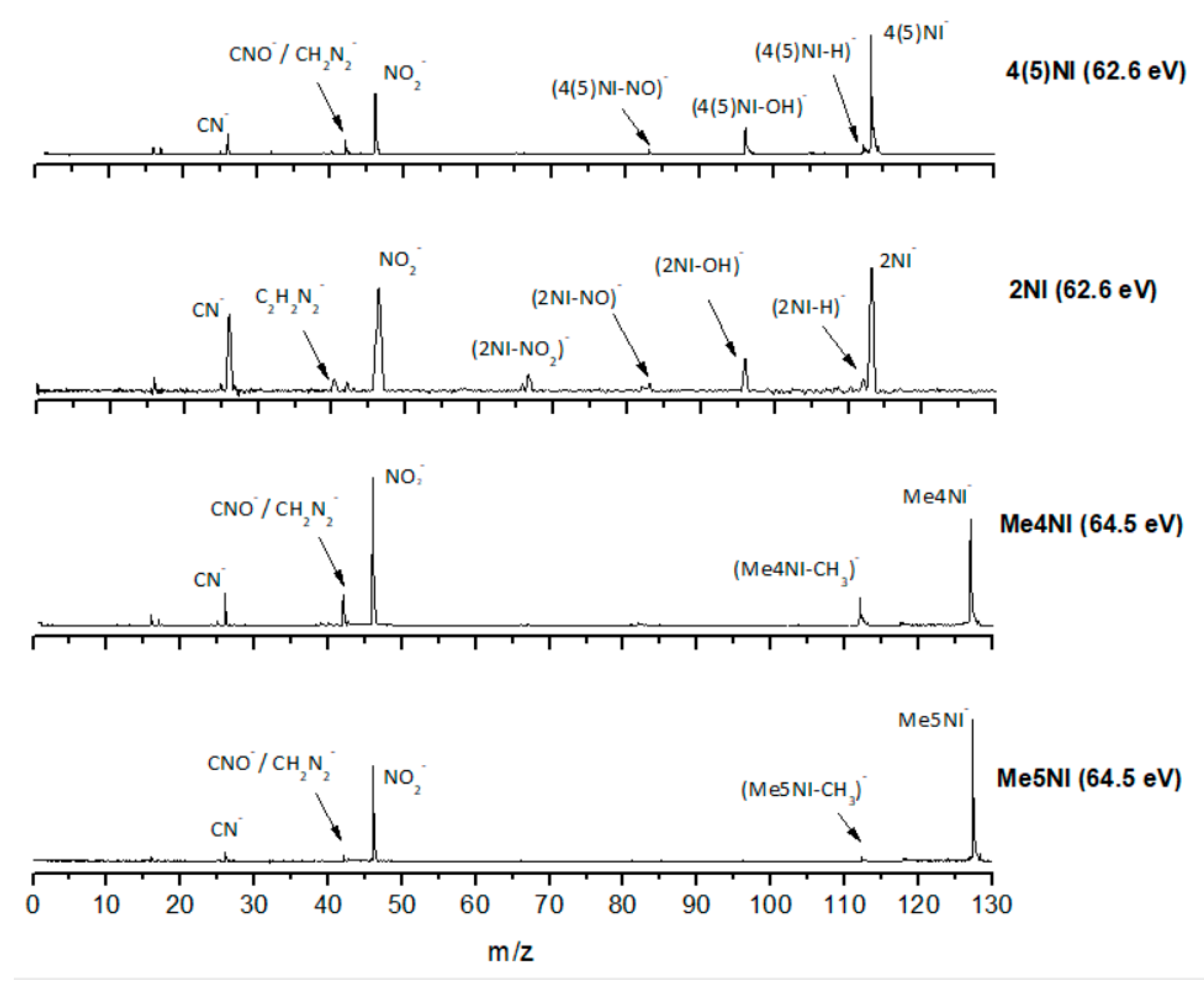 Ijms 20 06170 g003 Ijms 20 06170 g003