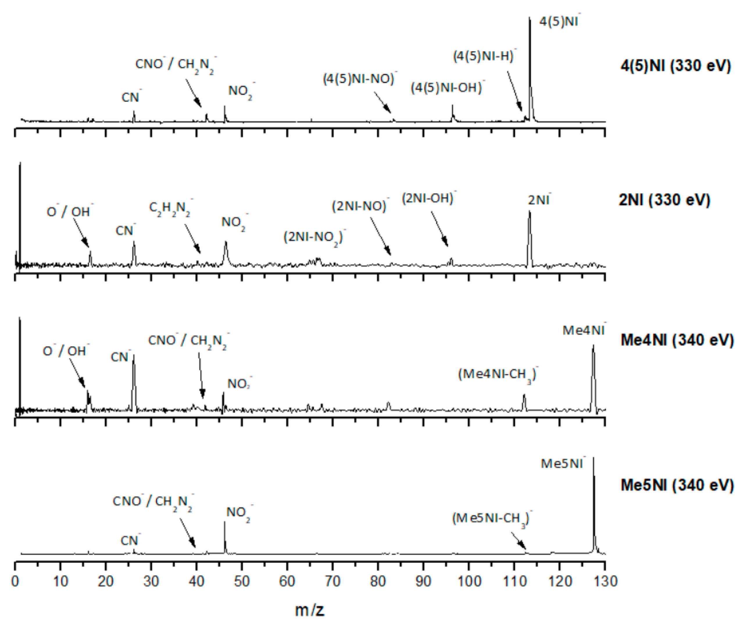 Ijms 20 06170 g004 Ijms 20 06170 g004