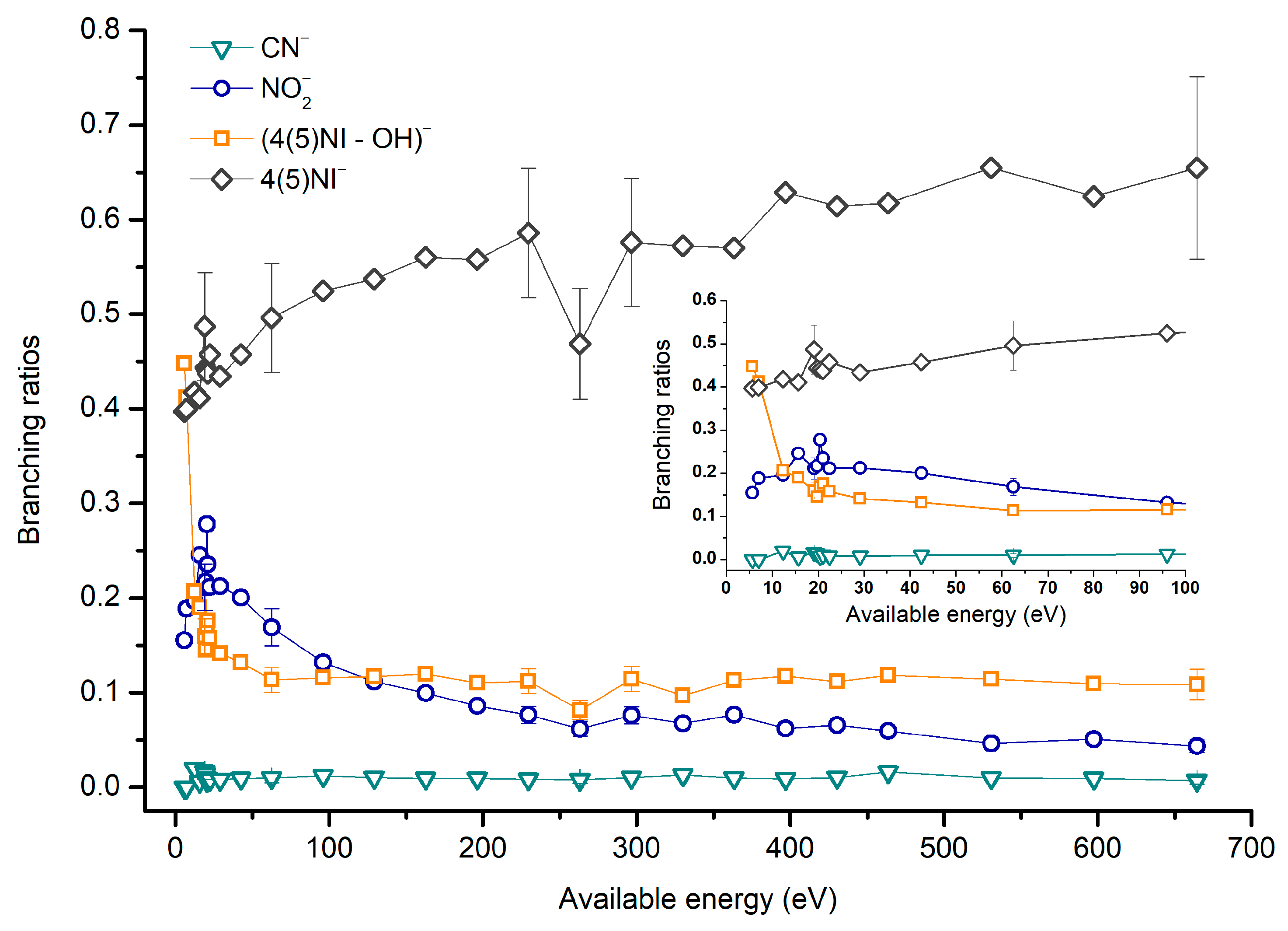Ijms 20 06170 g005 Ijms 20 06170 g005