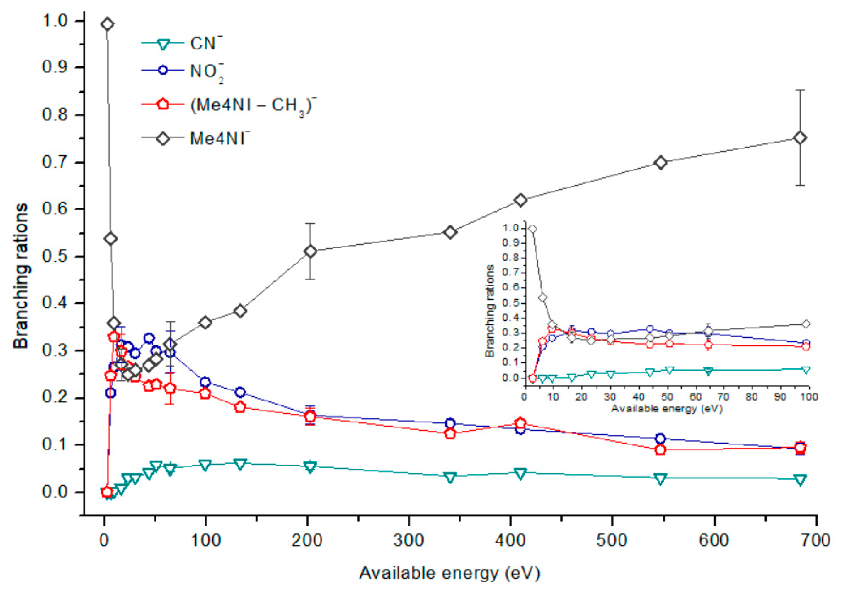Ijms 20 06170 g006 Ijms 20 06170 g006