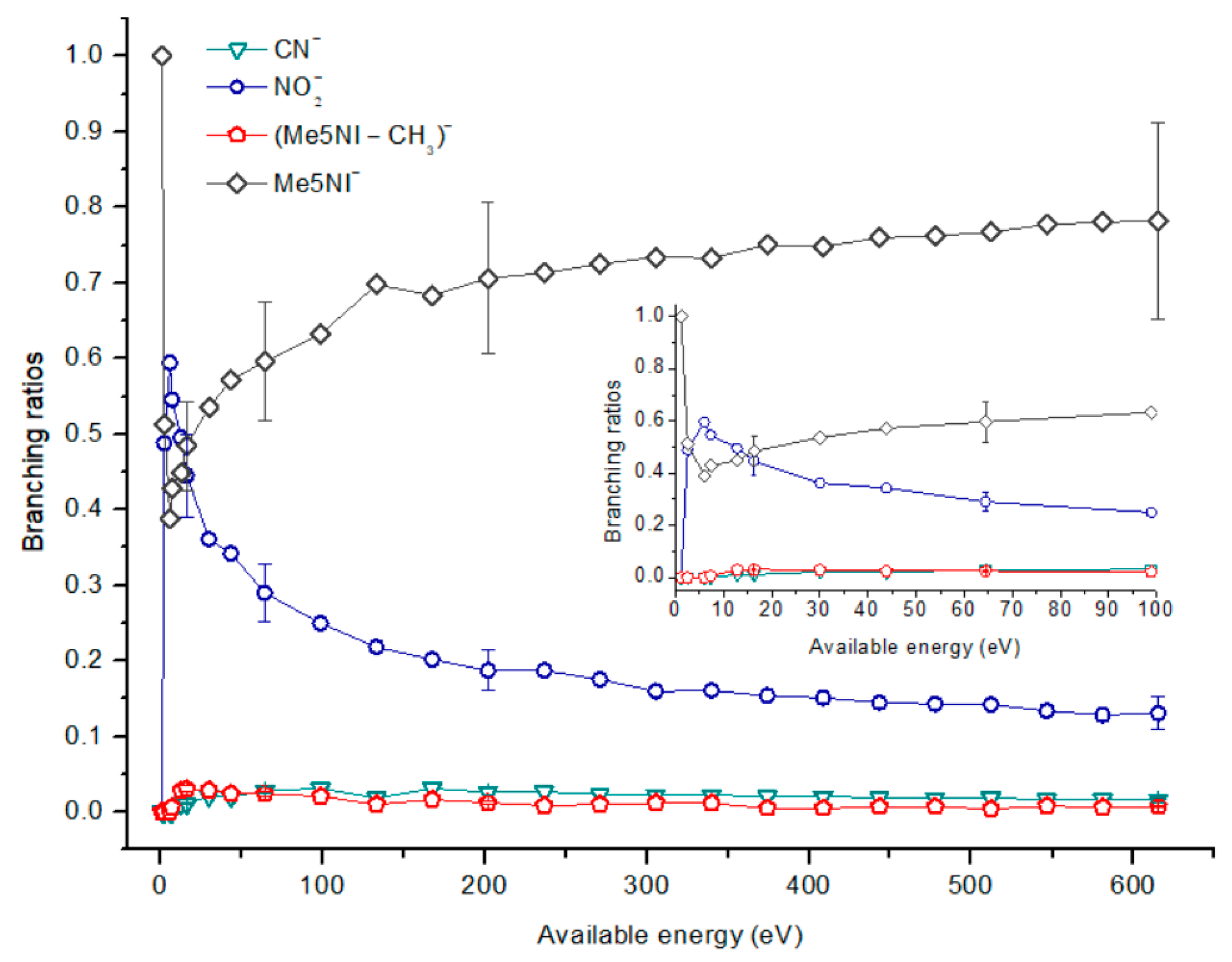 Ijms 20 06170 g007 Ijms 20 06170 g007