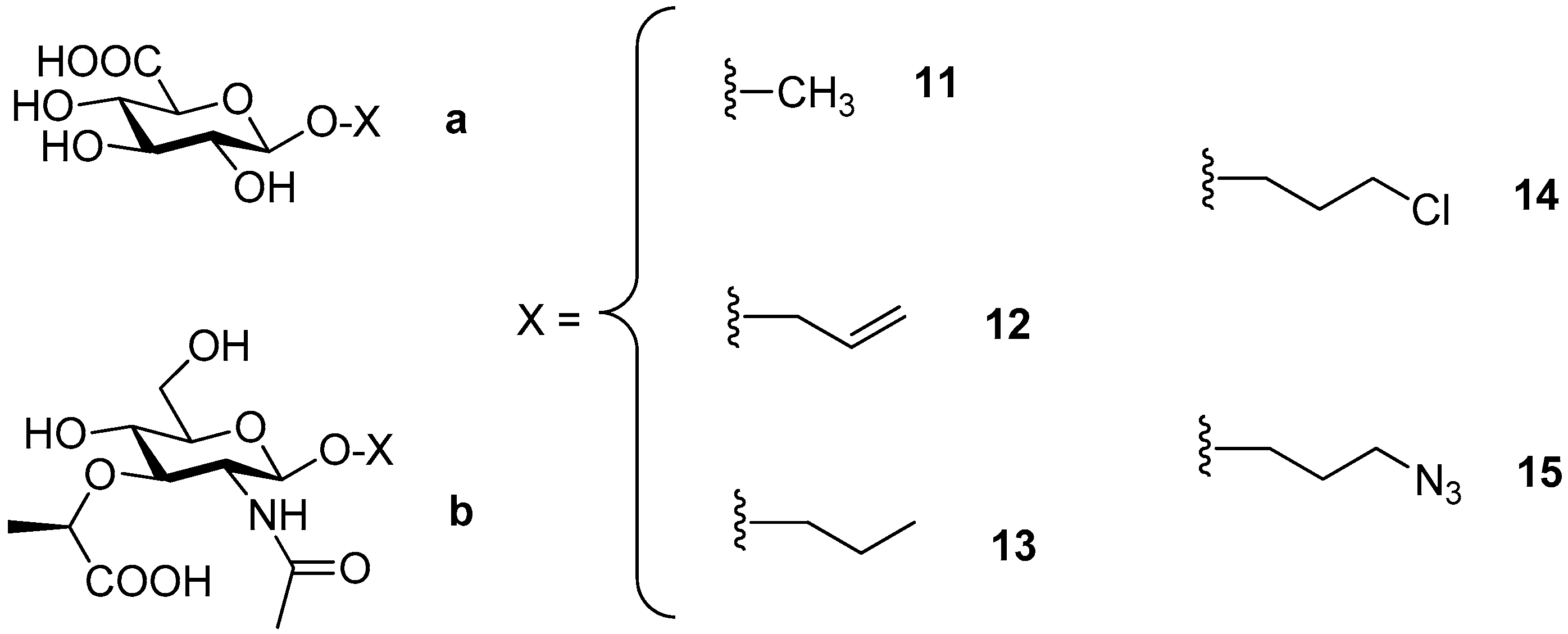 Ijms 20 06181 g003 Ijms 20 06181 g003