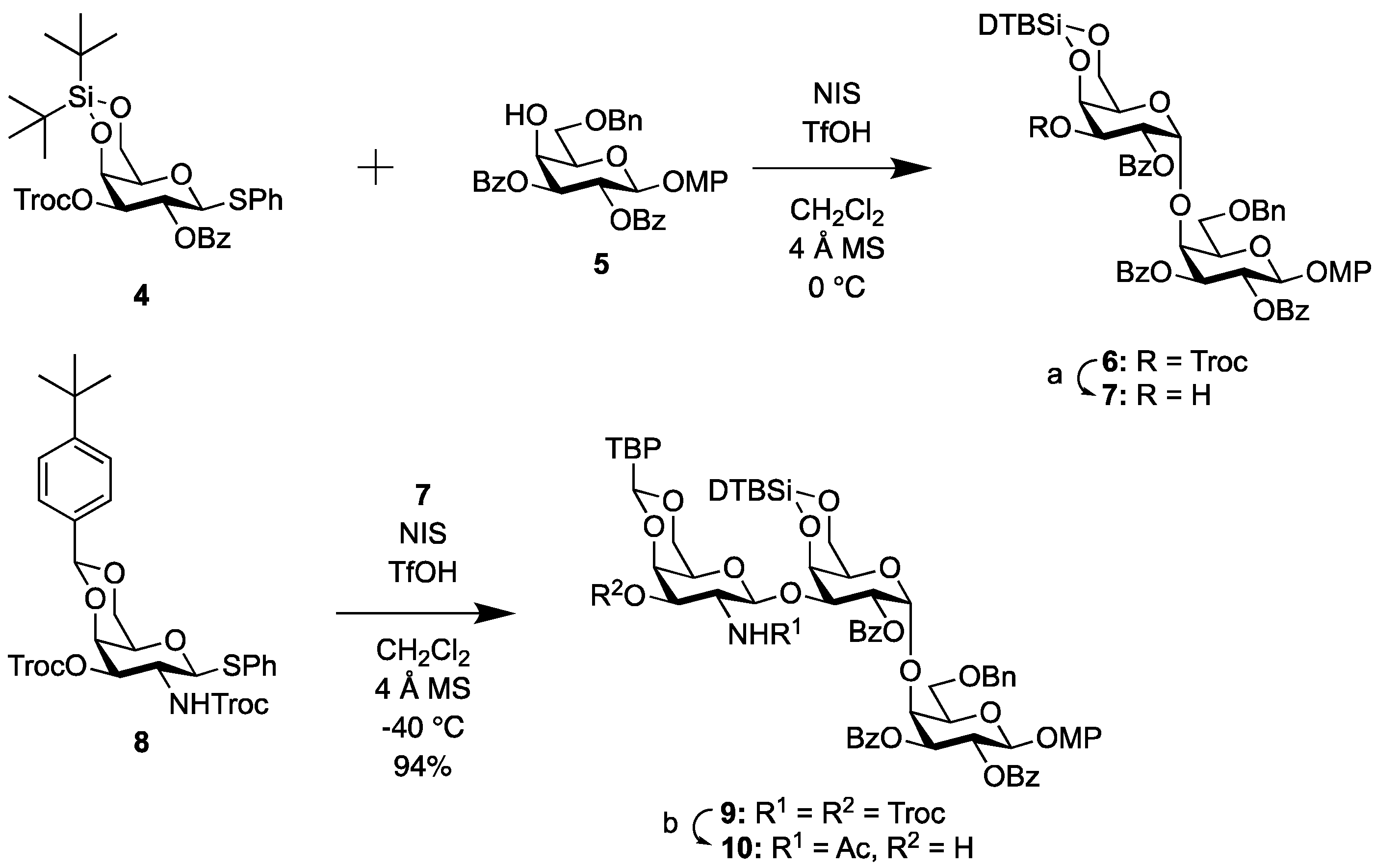 Ijms 20 06187 sch001