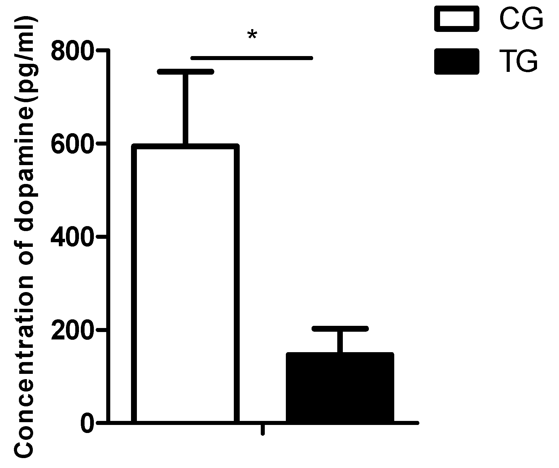 Ijms 20 06206 g005 Ijms 20 06206 g005