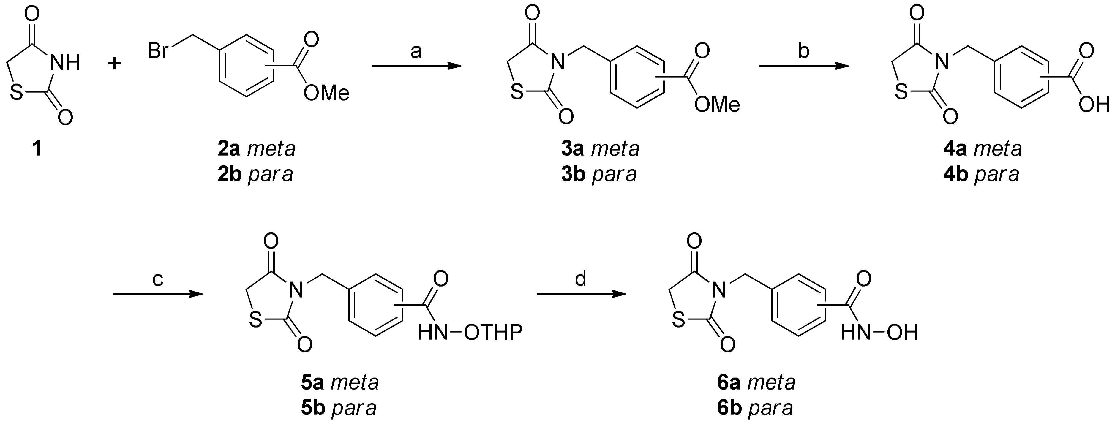 Ijms 20 06213 sch001