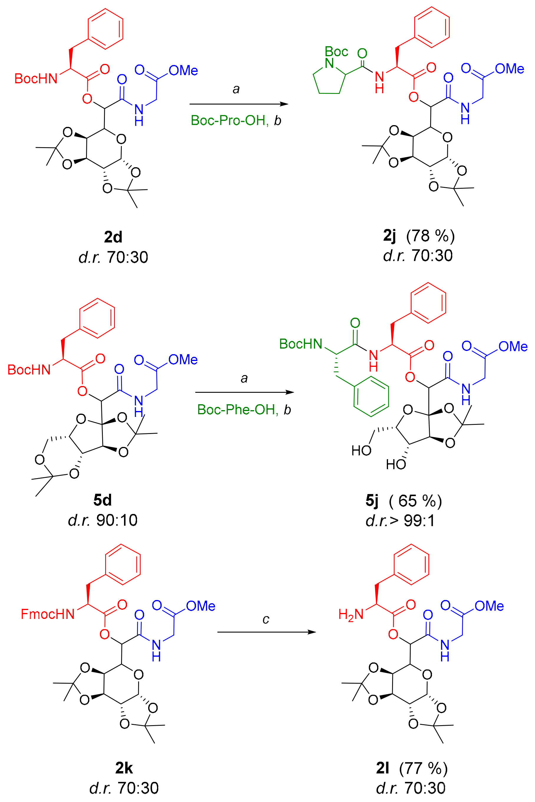 Ijms 20 06236 sch001