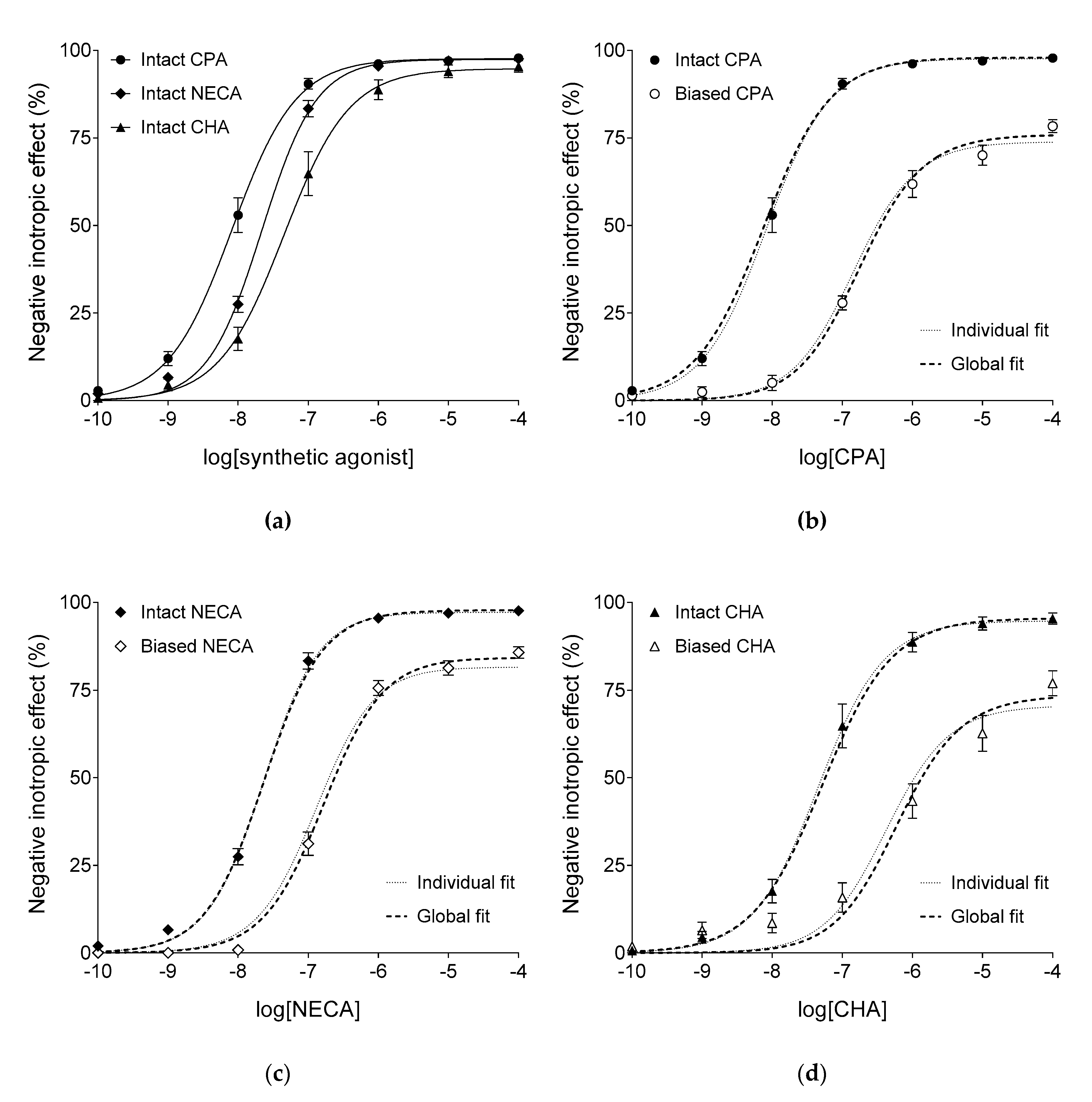 Ijms 20 06264 g002 Ijms 20 06264 g002