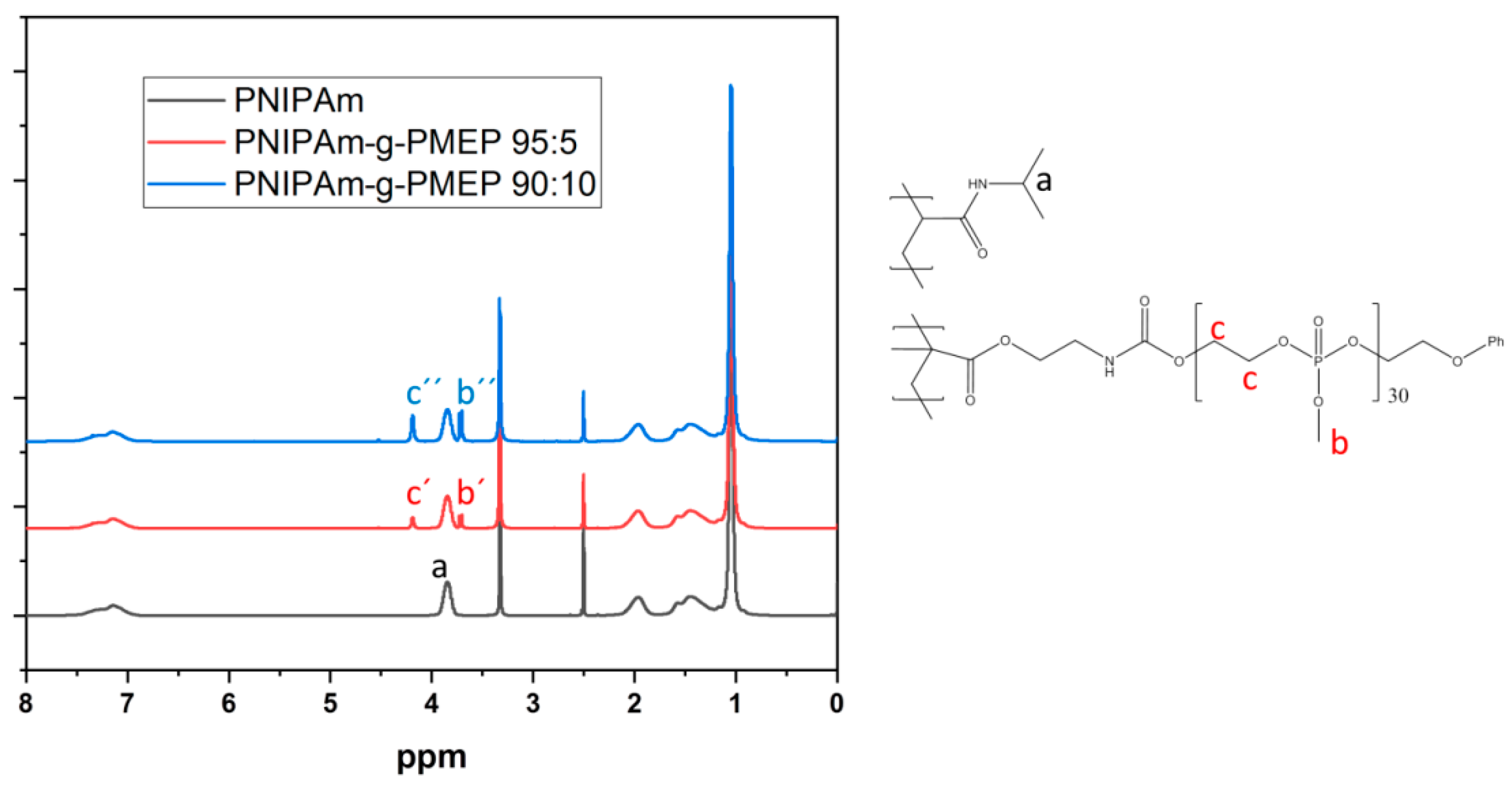 Ijms 20 06295 g004 Ijms 20 06295 g004