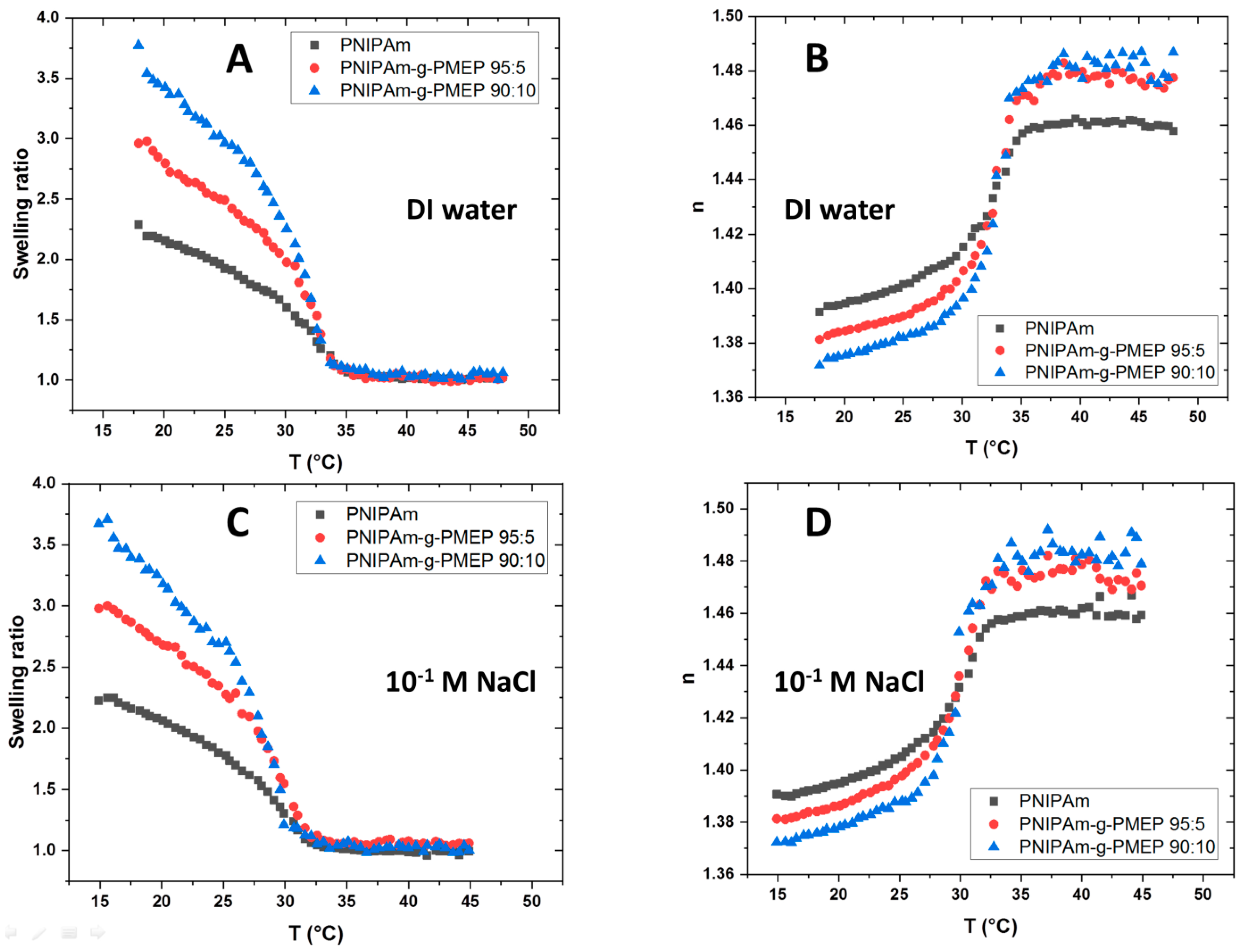 Ijms 20 06295 g006 Ijms 20 06295 g006