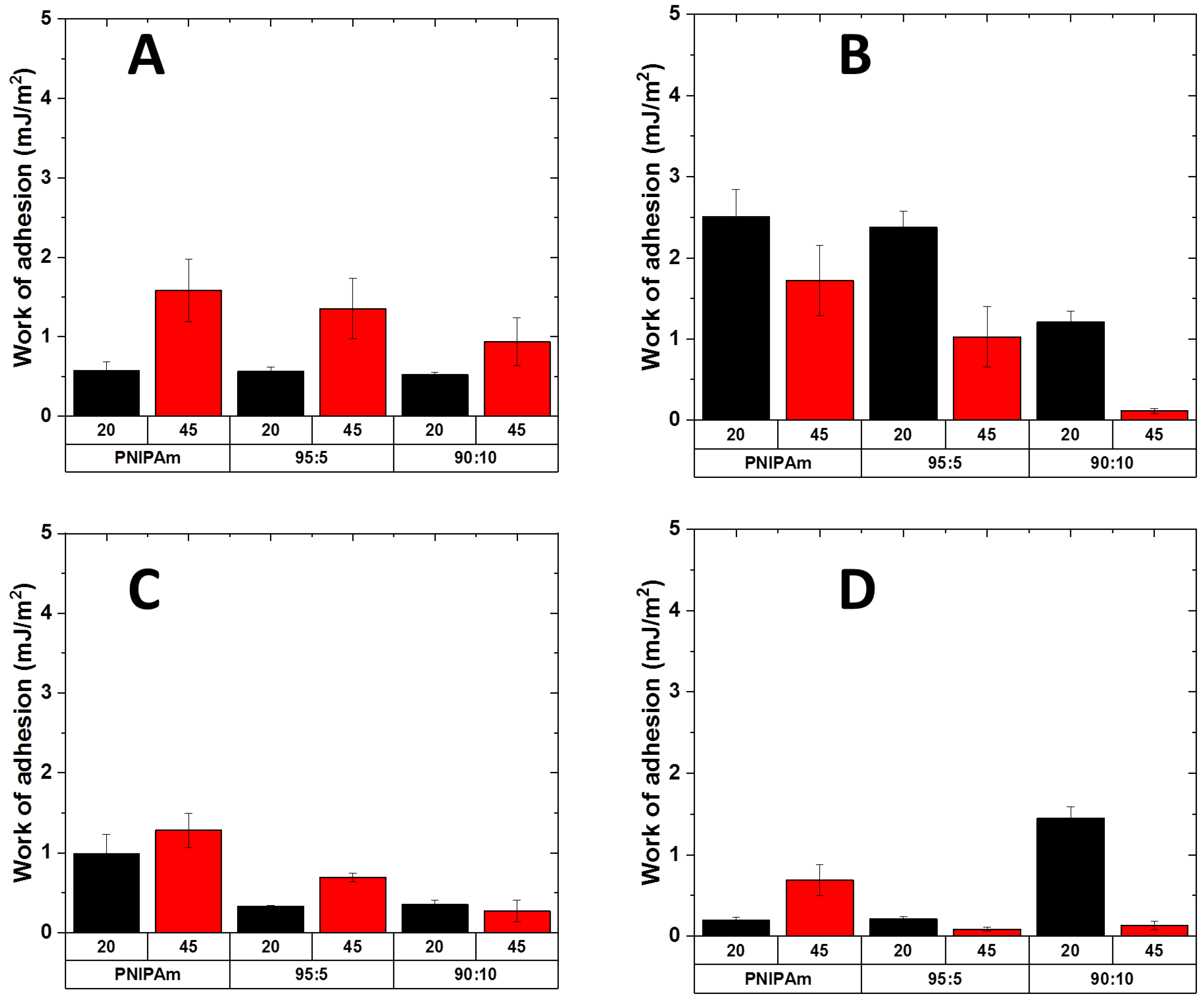 Ijms 20 06295 g013 Ijms 20 06295 g013