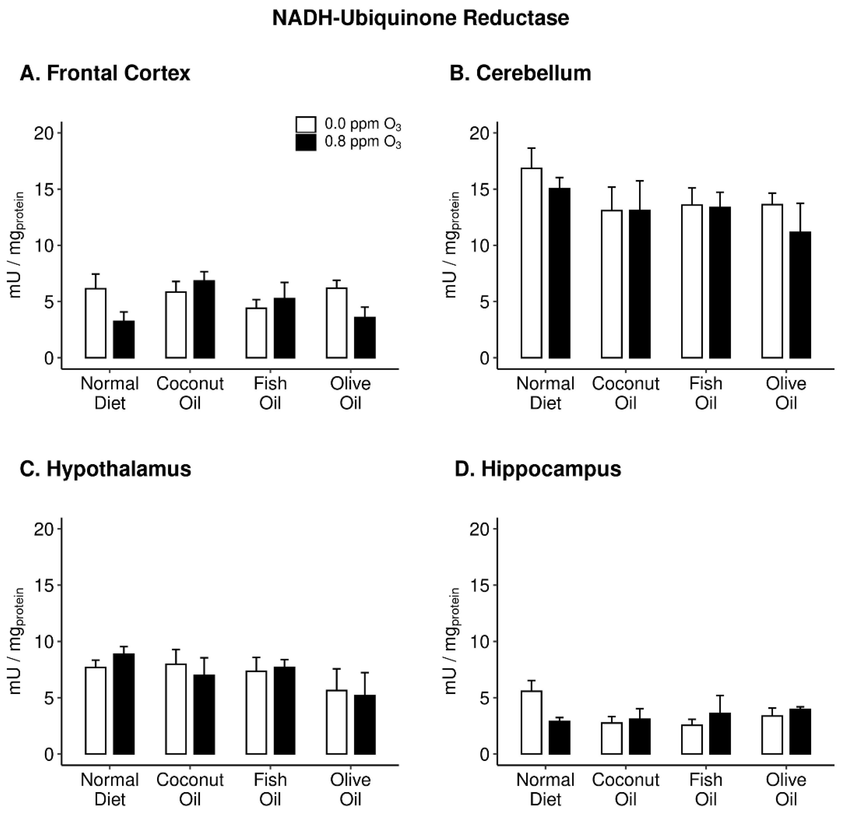 Ijms 20 06303 g004 Ijms 20 06303 g004