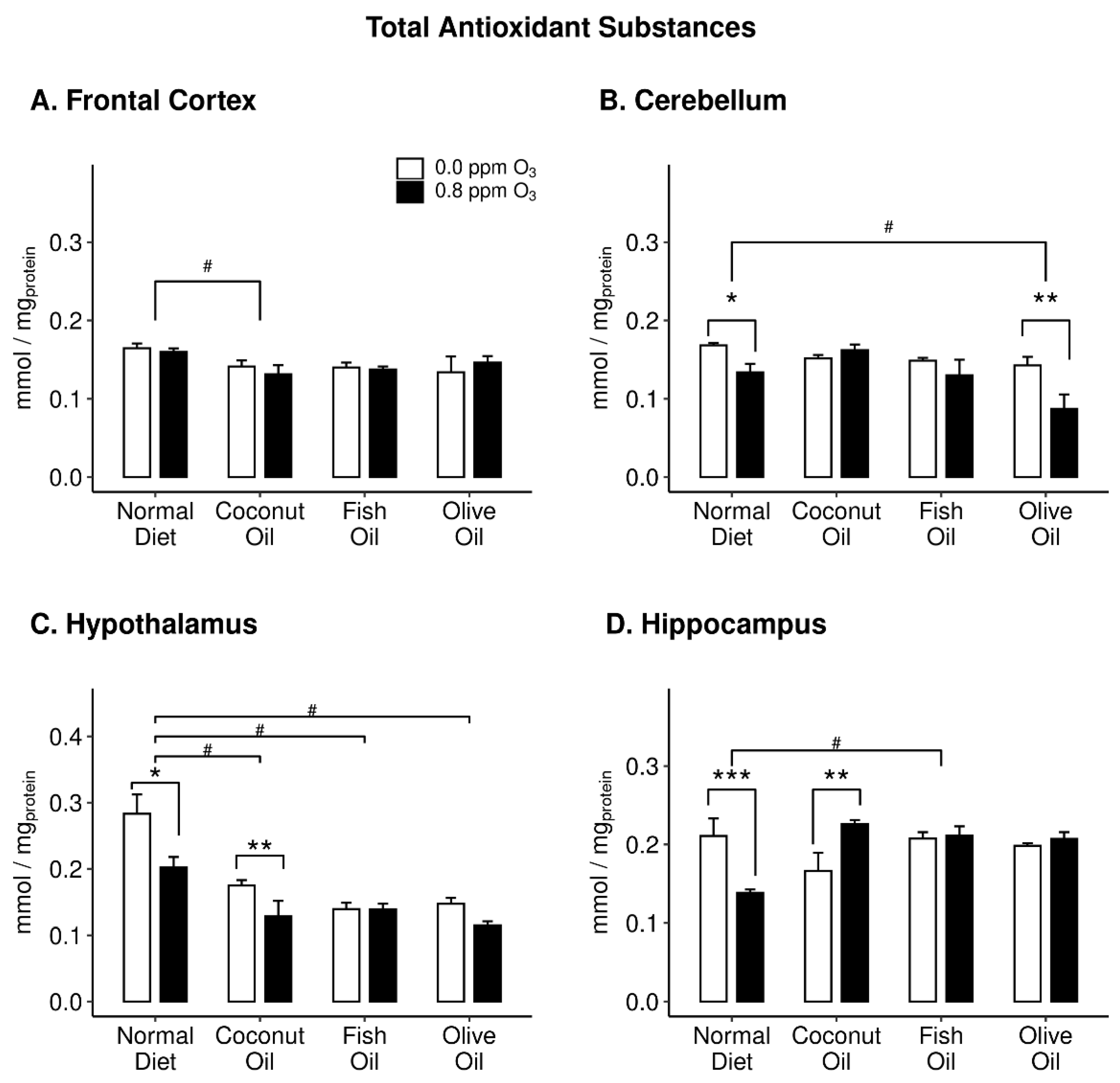 Ijms 20 06303 g005 Ijms 20 06303 g005