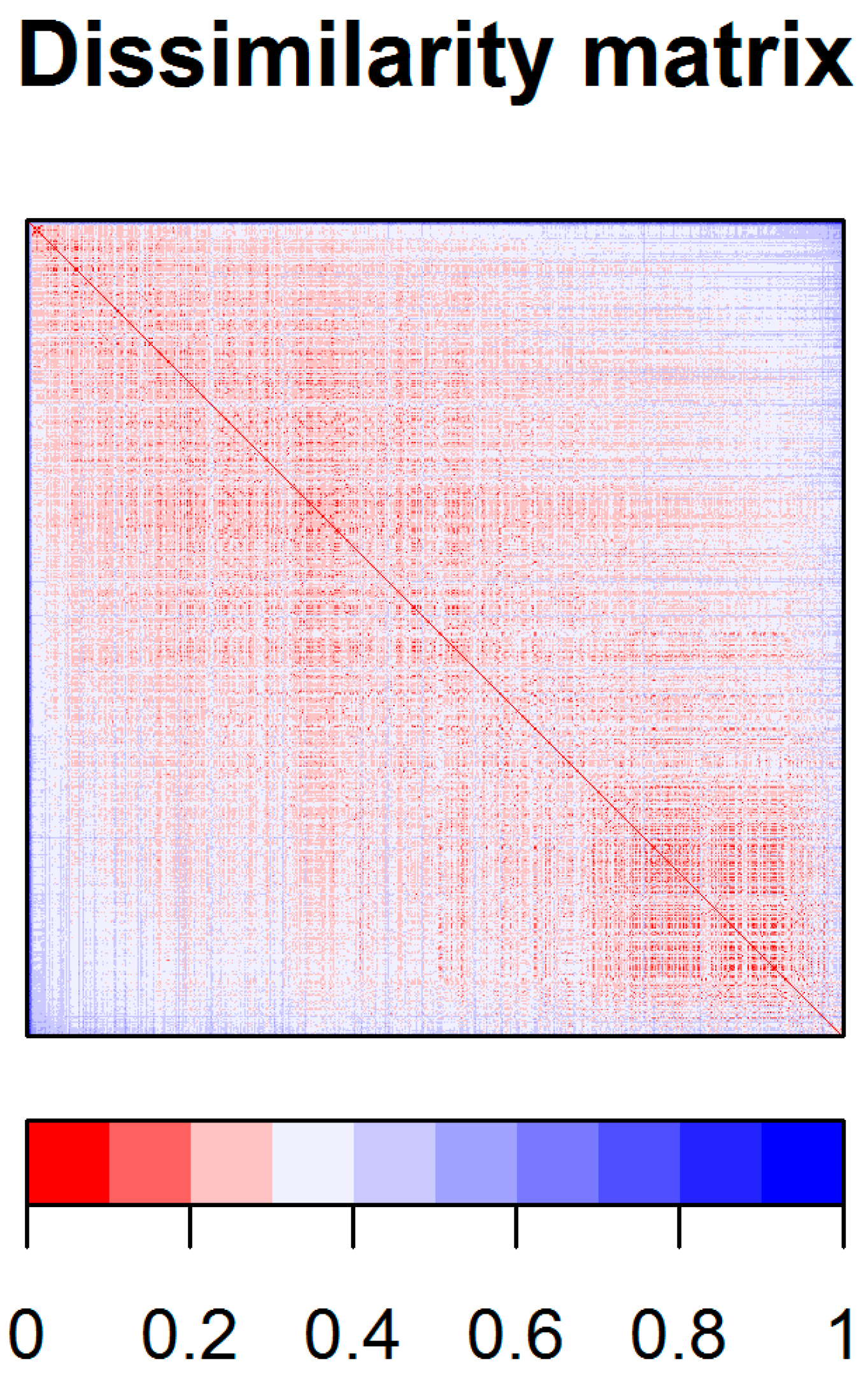 Ijms 21 00019 g002 Ijms 21 00019 g002