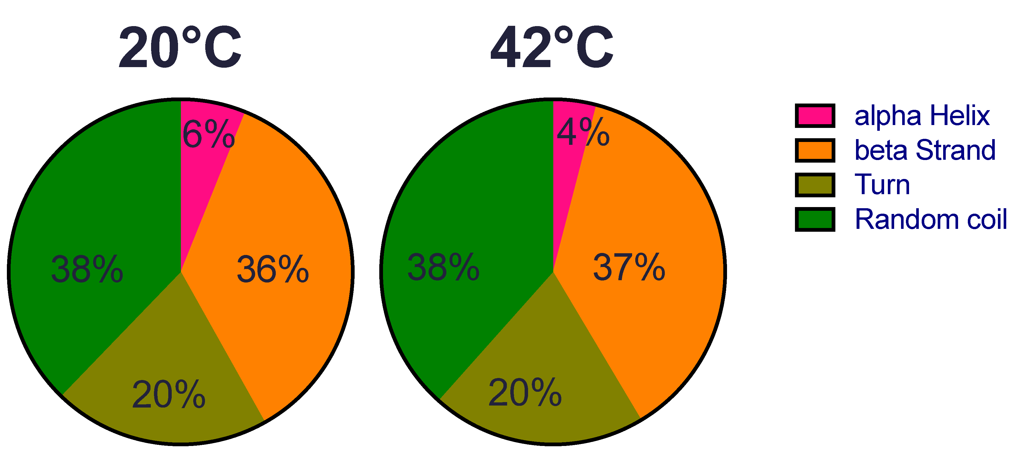 Ijms 21 00097 g001 Ijms 21 00097 g001