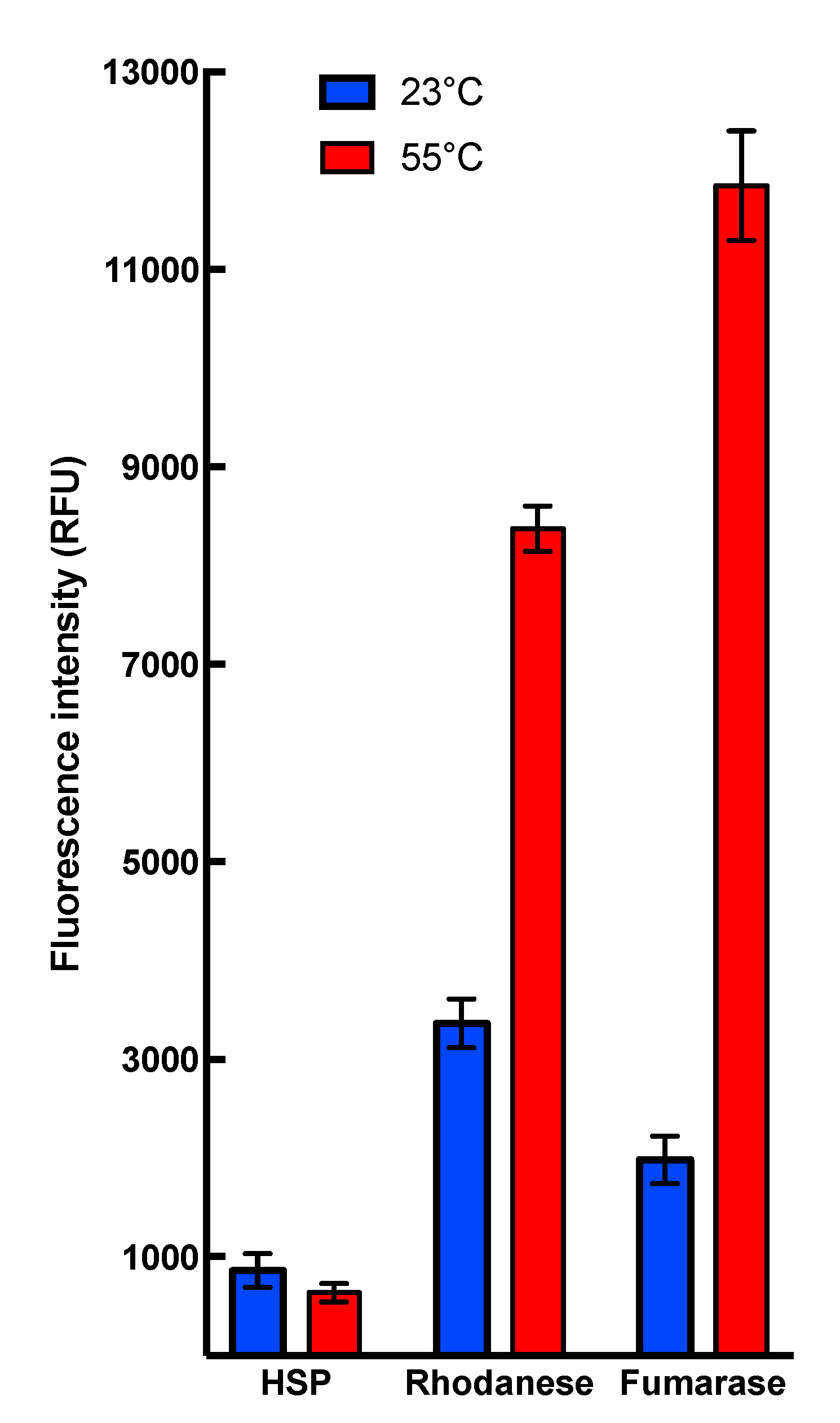 Ijms 21 00097 g003 Ijms 21 00097 g003