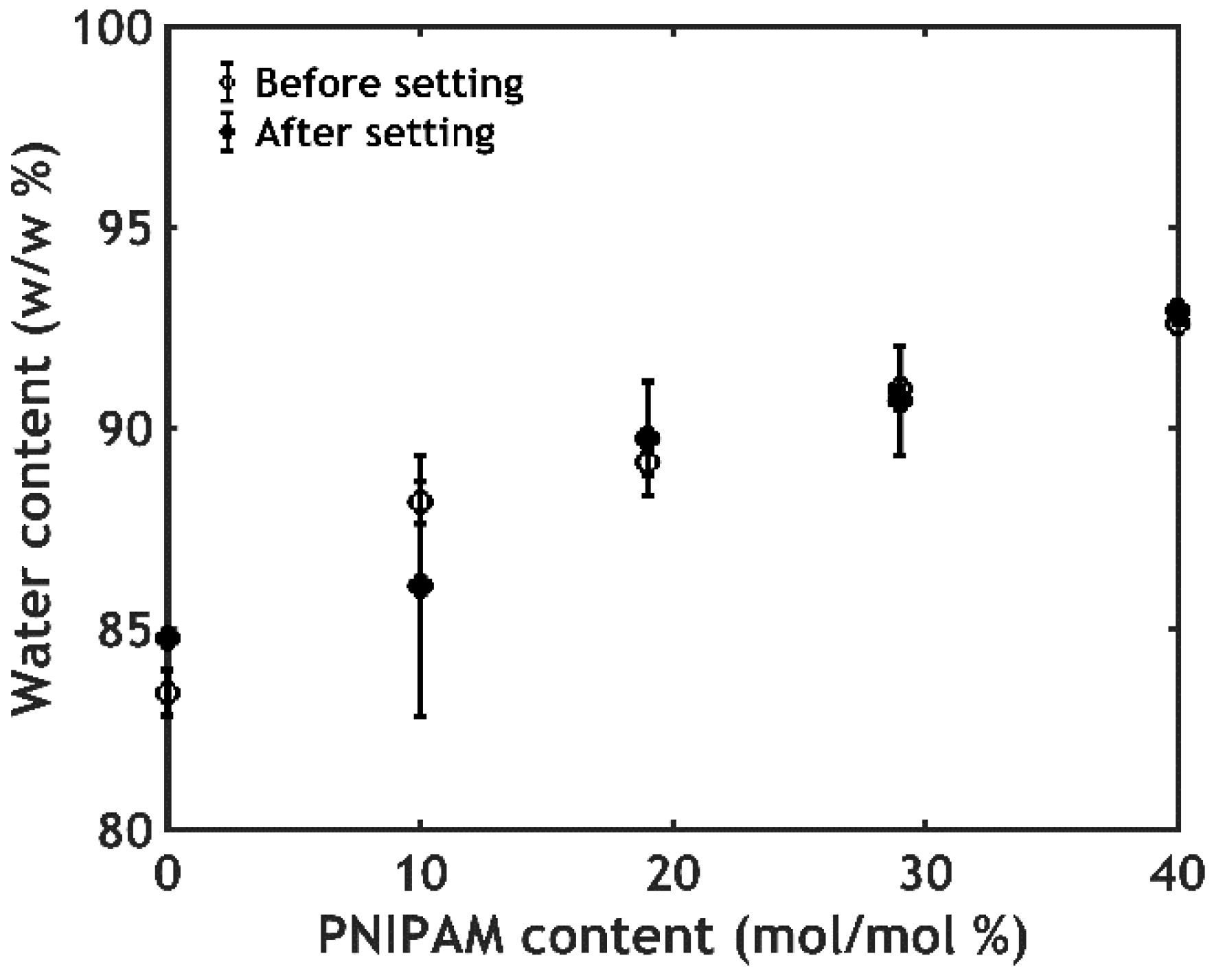 Ijms 21 00100 g008 Ijms 21 00100 g008