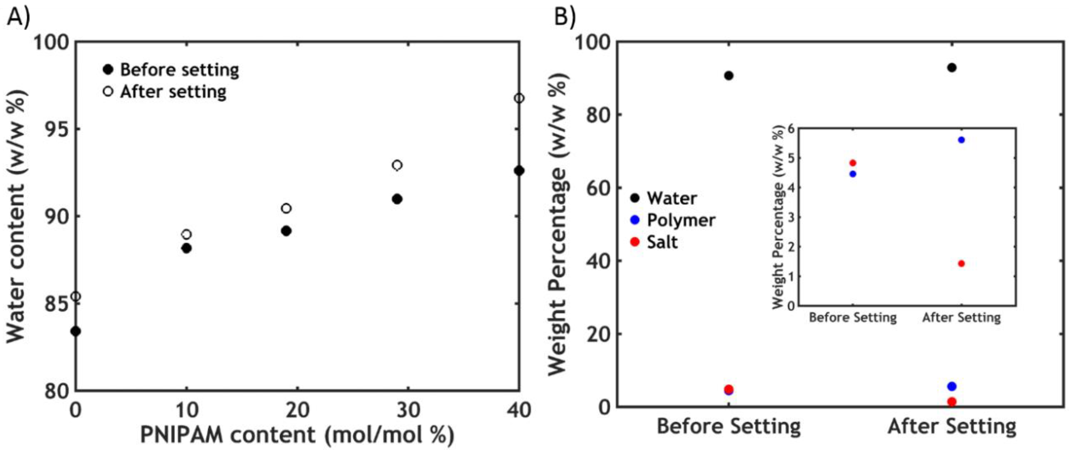 Ijms 21 00100 g012 Ijms 21 00100 g012