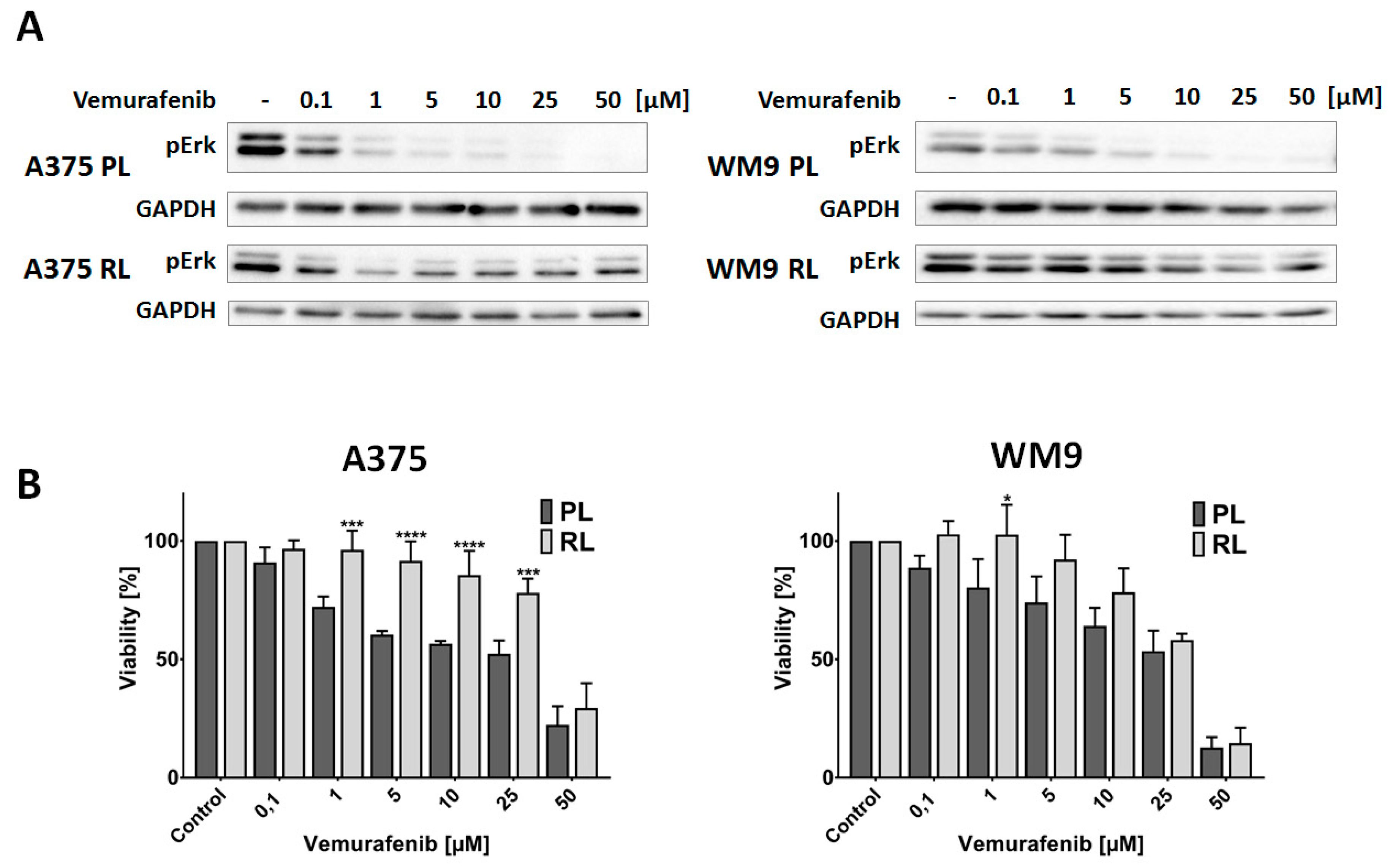 Ijms 21 00113 g001 Ijms 21 00113 g001