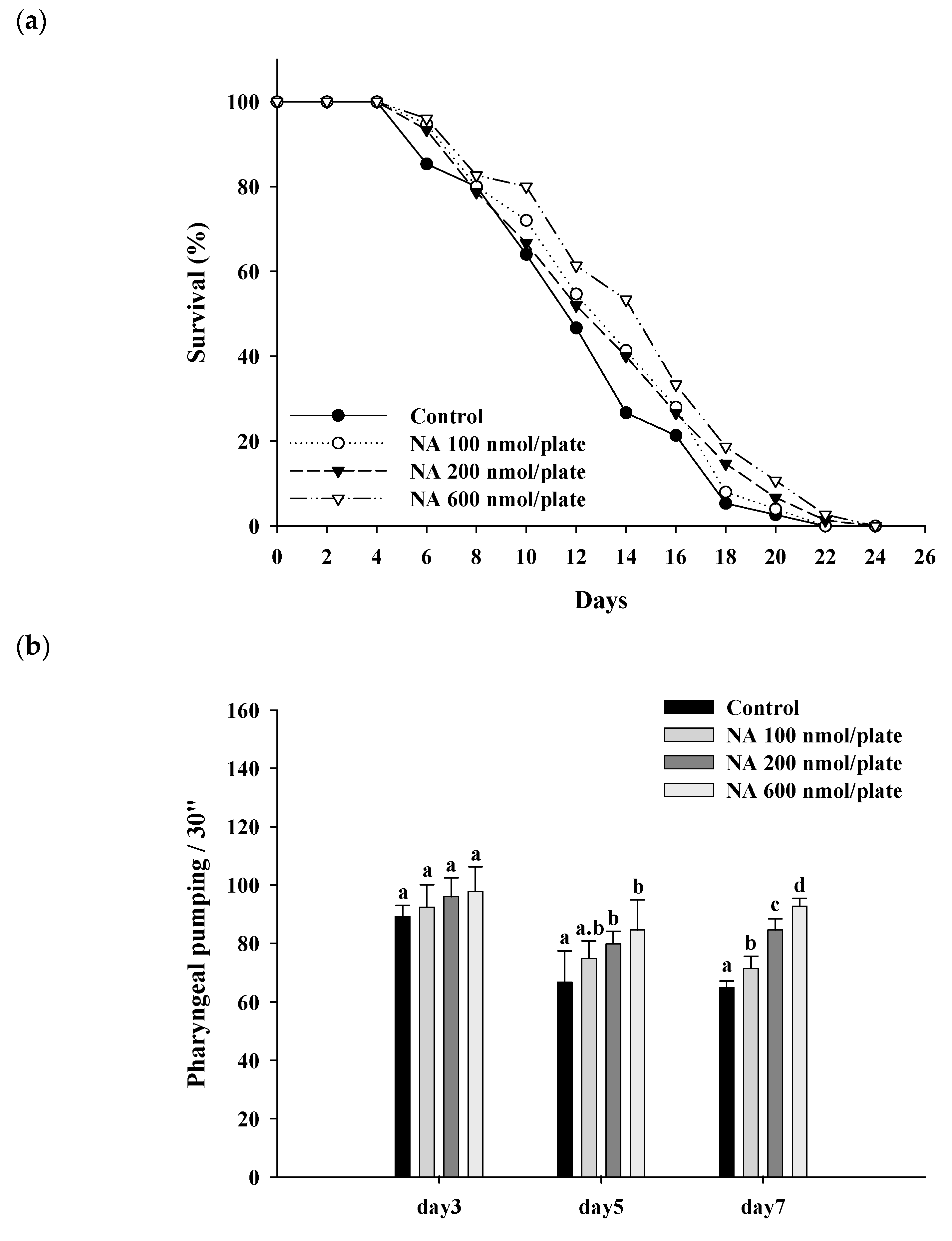 Ijms 21 00142 g003a Ijms 21 00142 g003a