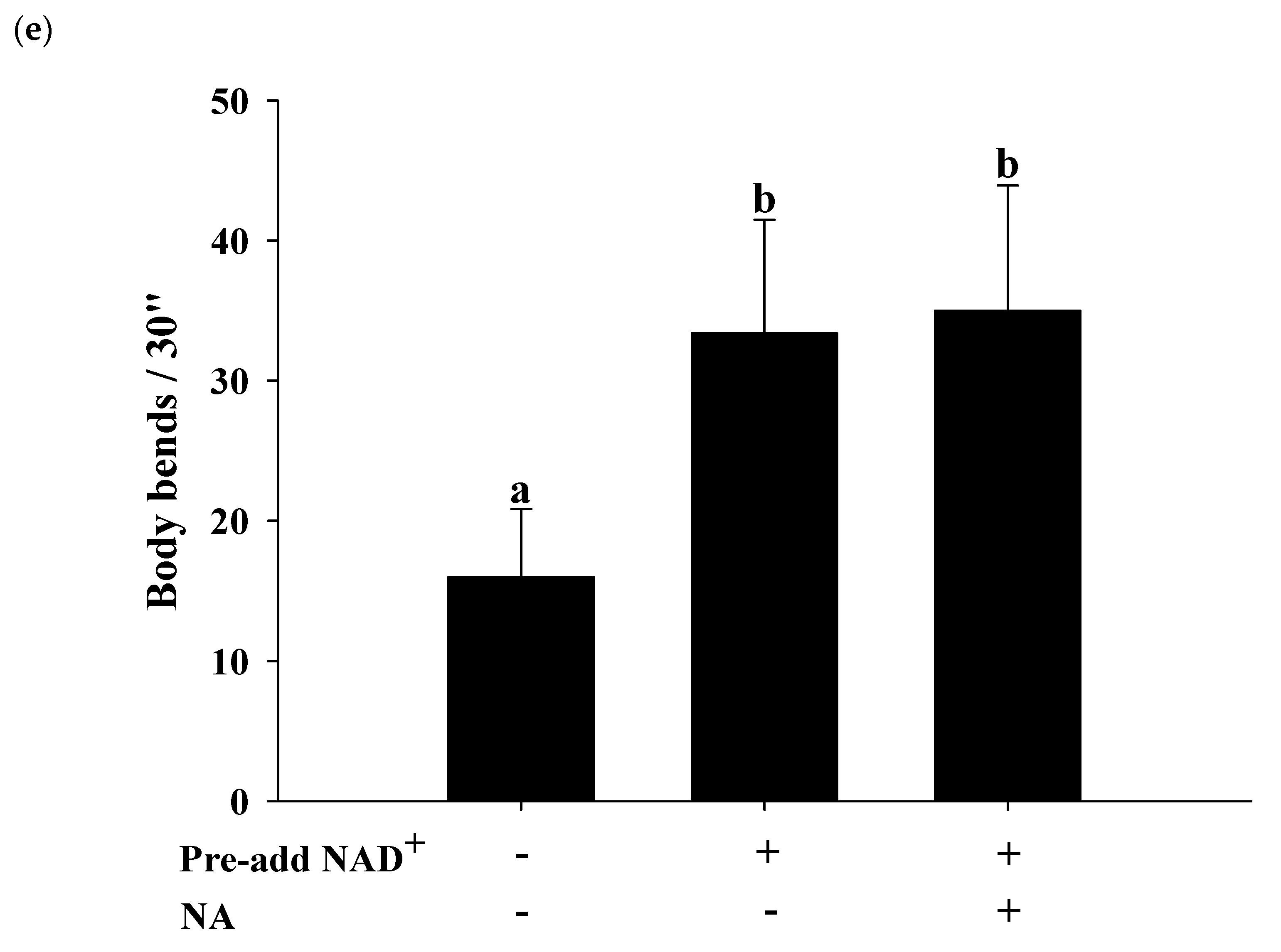 Ijms 21 00142 g007c Ijms 21 00142 g007c
