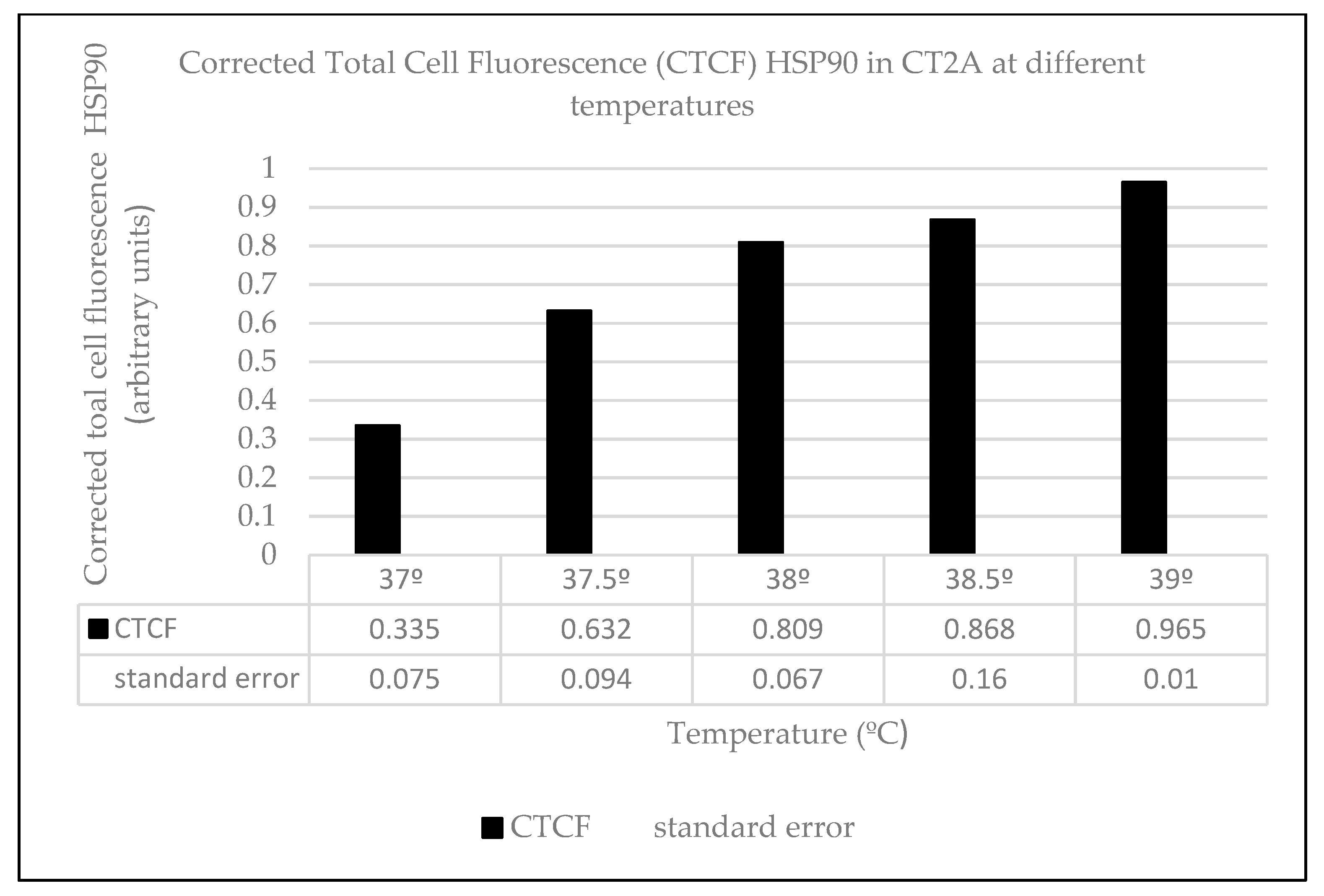 Ijms 21 00152 g007 Ijms 21 00152 g007