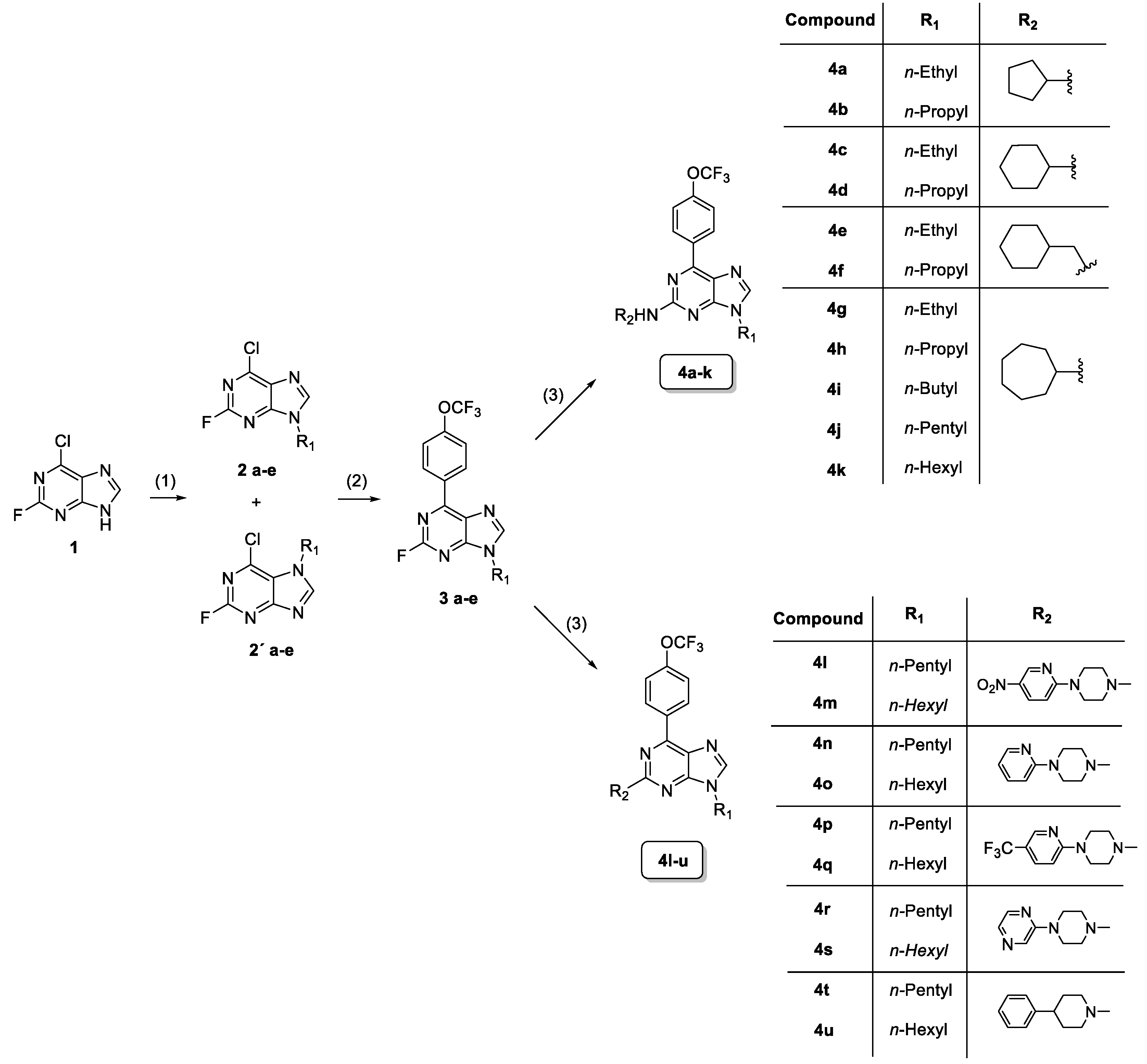 Ijms 21 00161 sch001