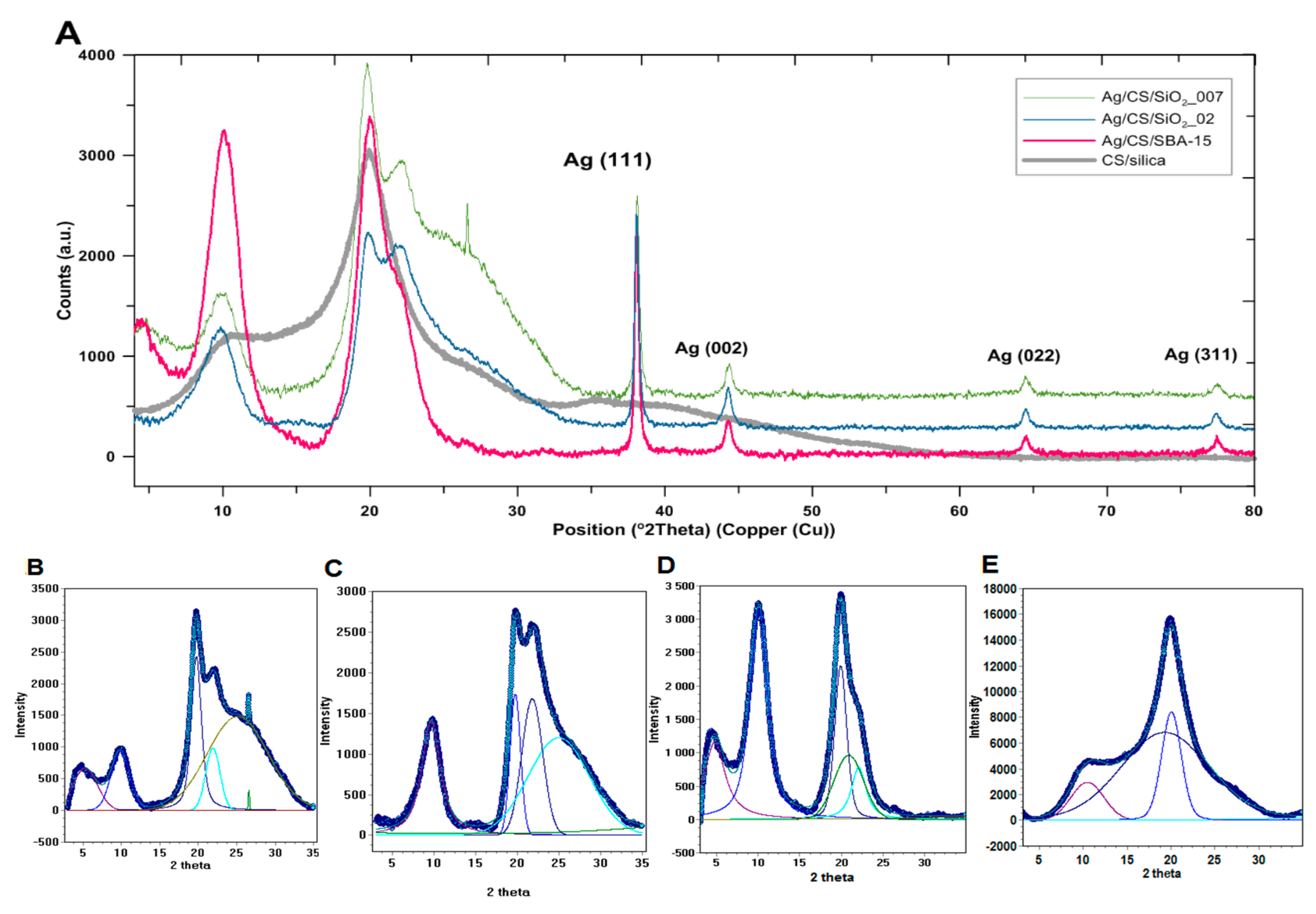 Ijms 21 00166 g002 Ijms 21 00166 g002