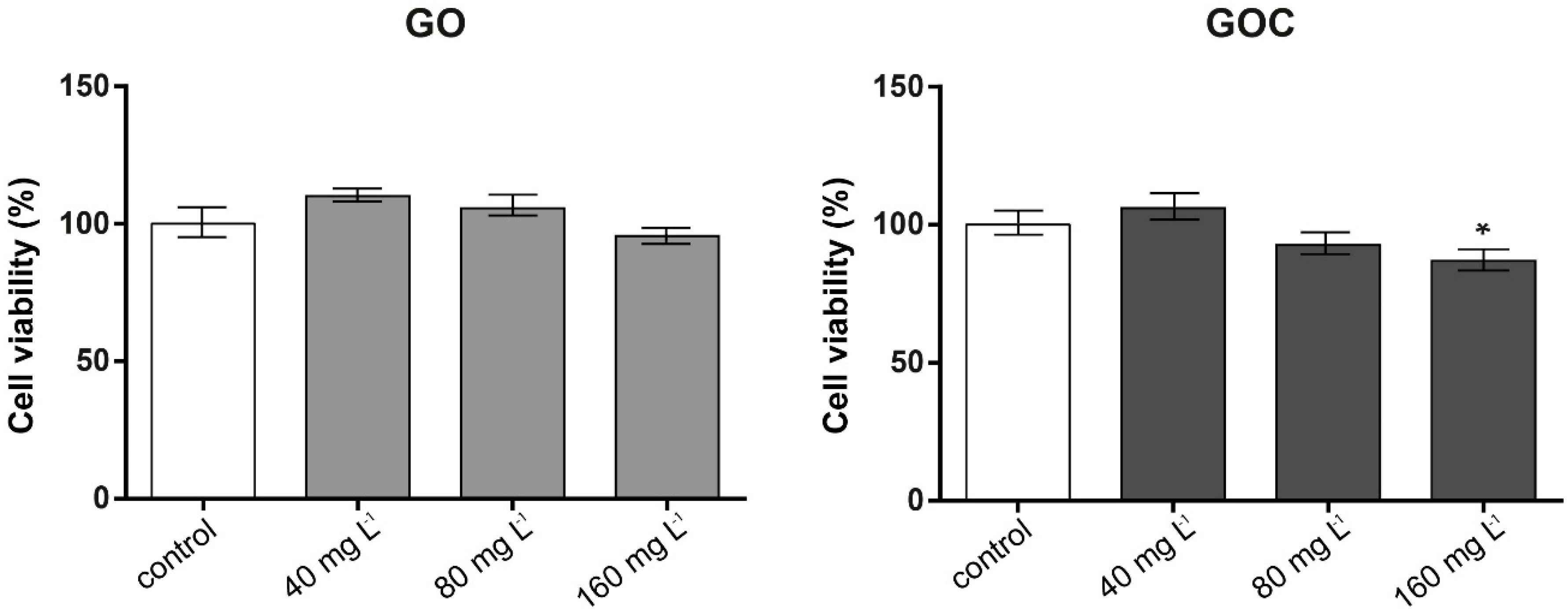 Ijms 21 00205 g004 Ijms 21 00205 g004