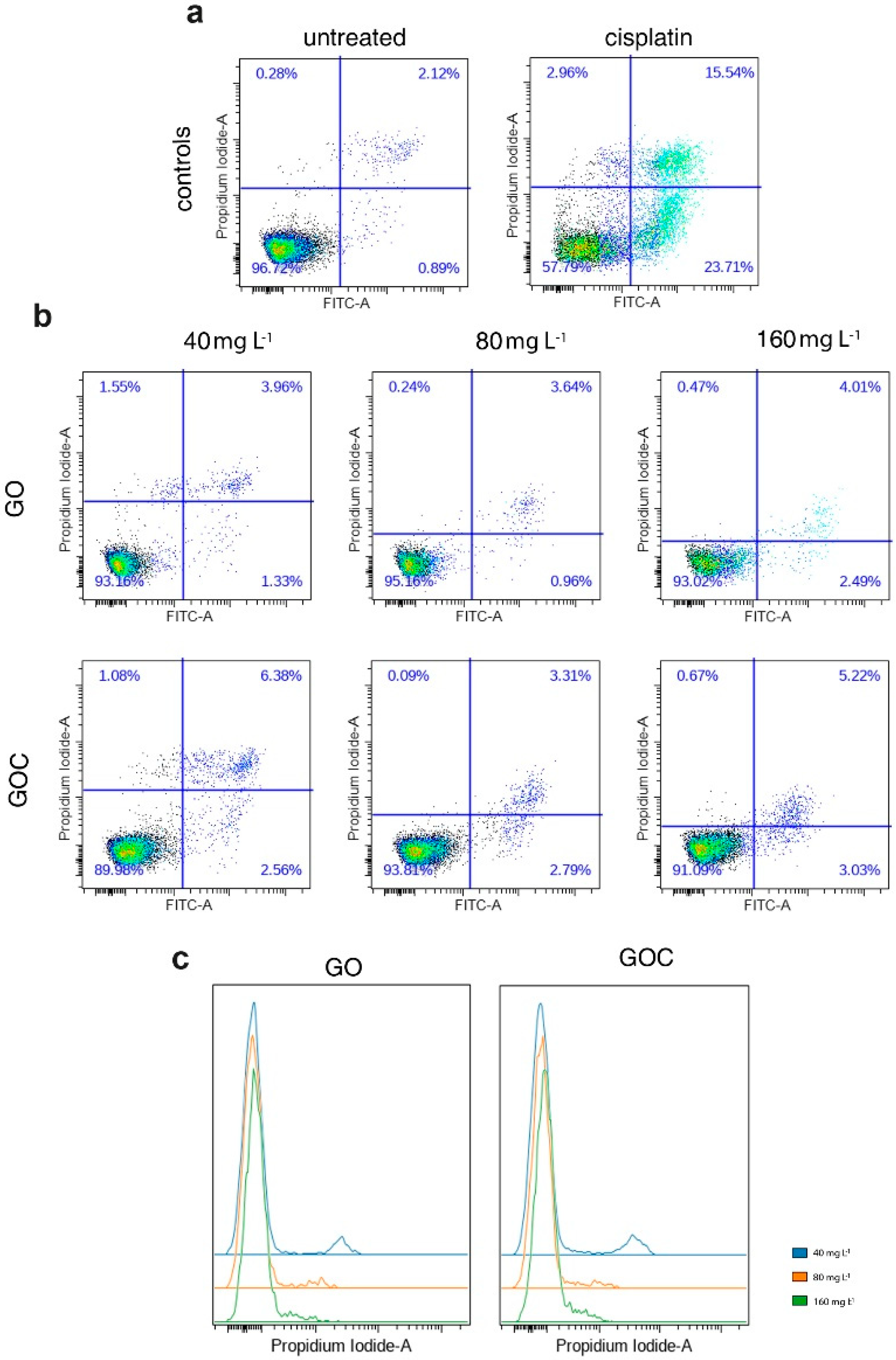 Ijms 21 00205 g006 Ijms 21 00205 g006