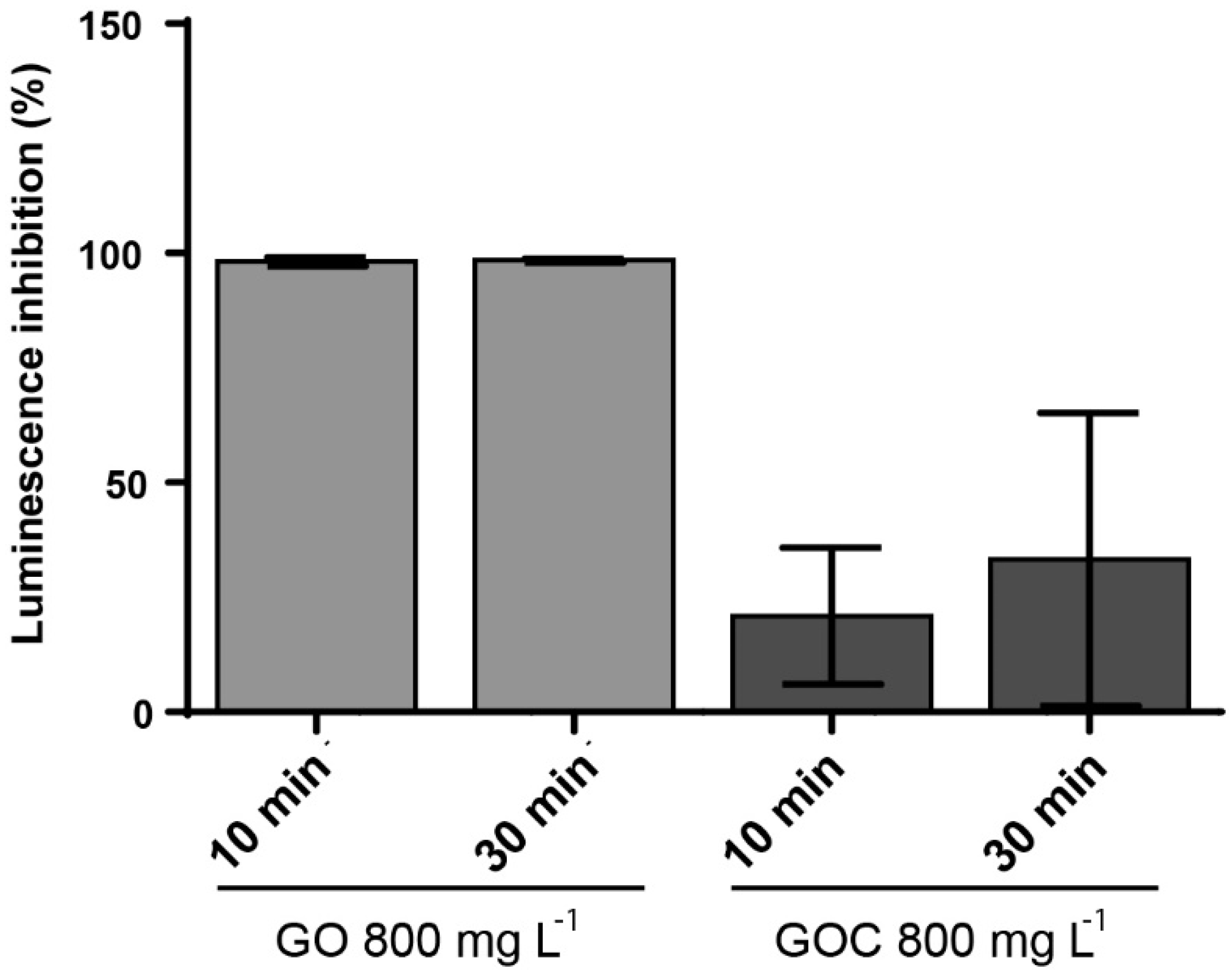 Ijms 21 00205 g009 Ijms 21 00205 g009