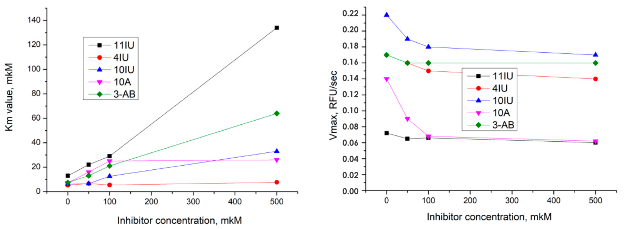 Ijms 21 00214 g003 Ijms 21 00214 g003