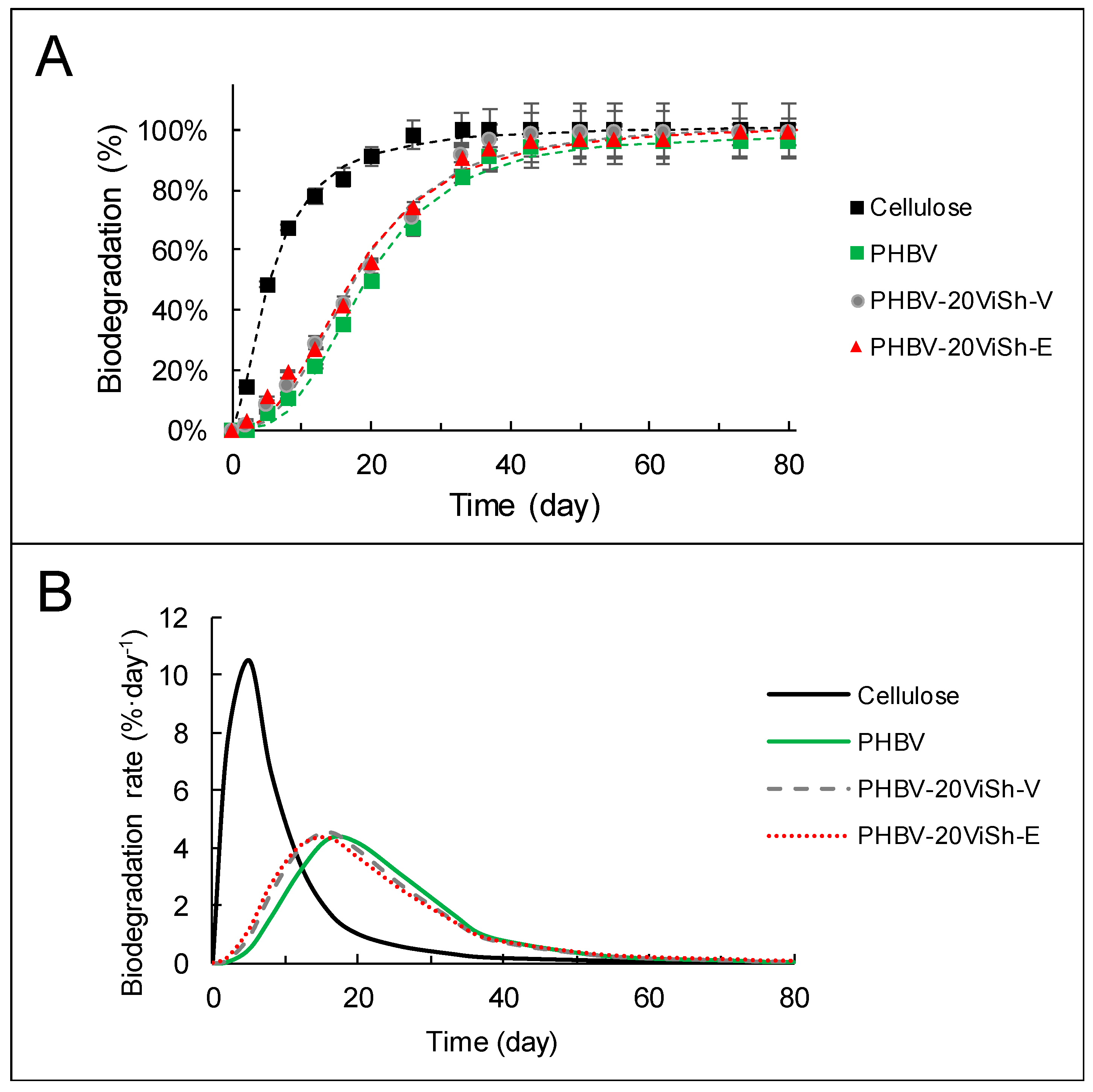 Ijms 21 00228 g005 Ijms 21 00228 g005