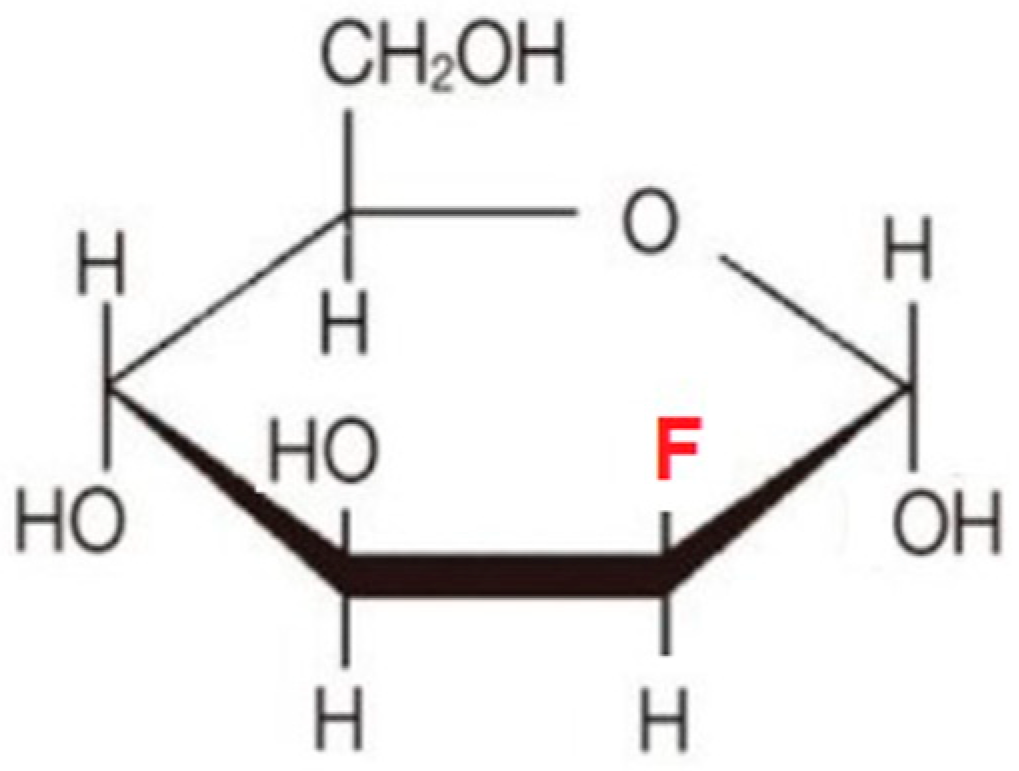 イラスト Deoxy.Hb' Specific absorption of oxy- and deoxy-hemoglobin as a