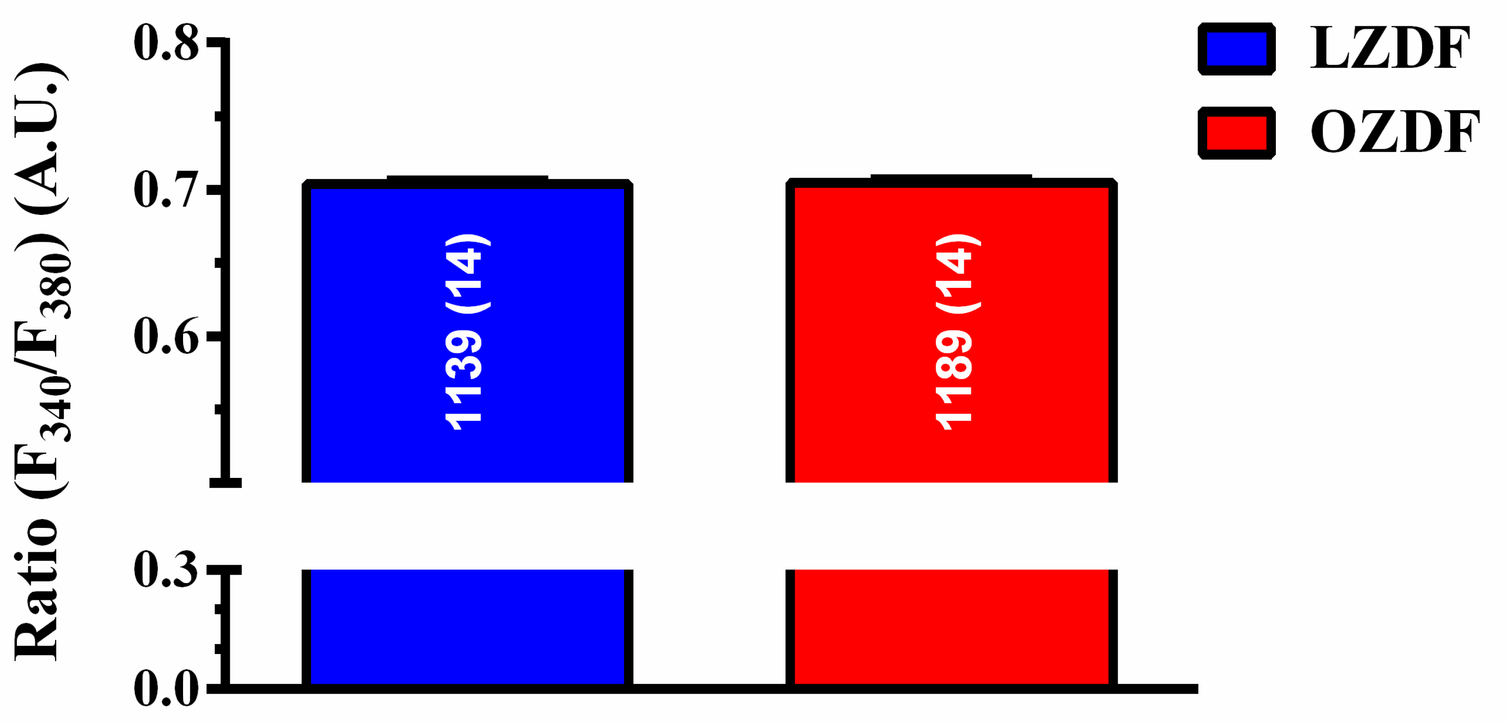 Ijms 21 00250 g002 Ijms 21 00250 g002