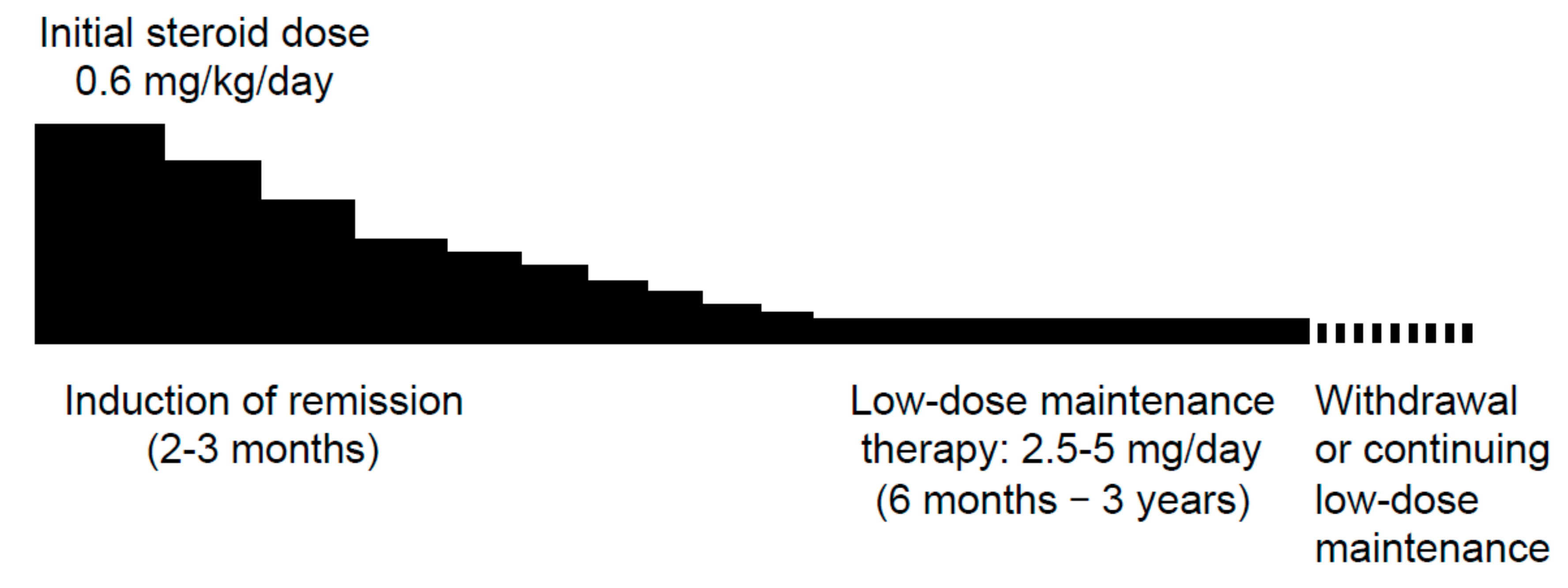 Ijms 21 00257 g001 Ijms 21 00257 g001