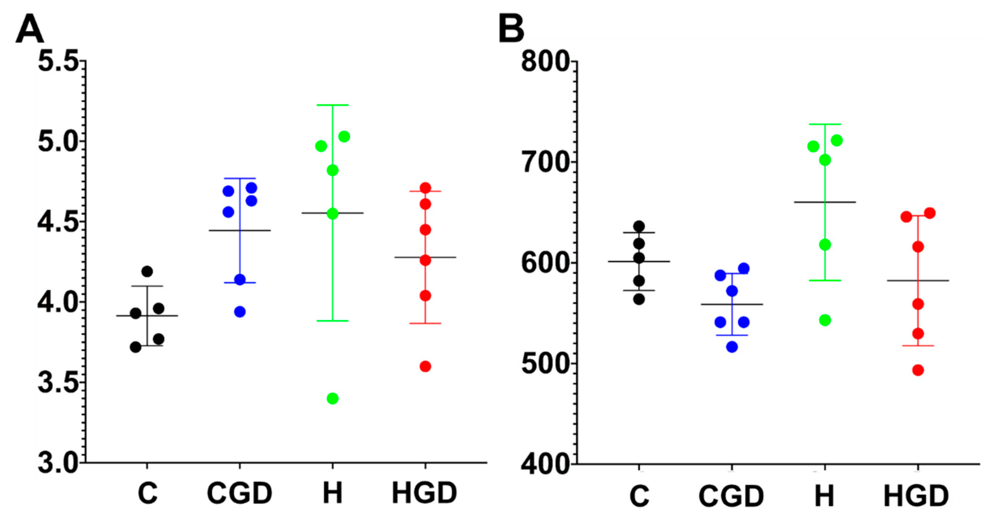 Ijms 21 00272 g007 Ijms 21 00272 g007