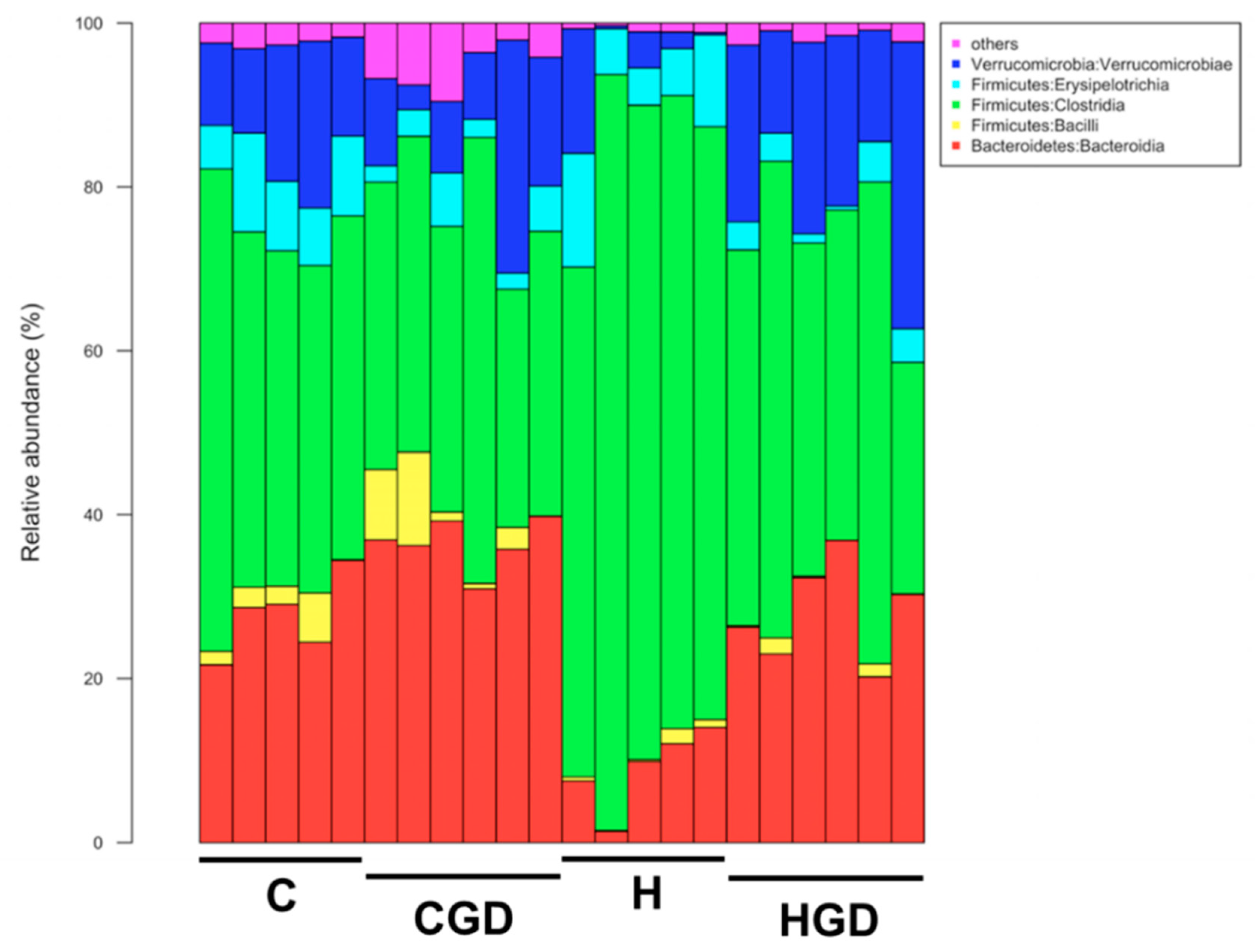 Ijms 21 00272 g010 Ijms 21 00272 g010