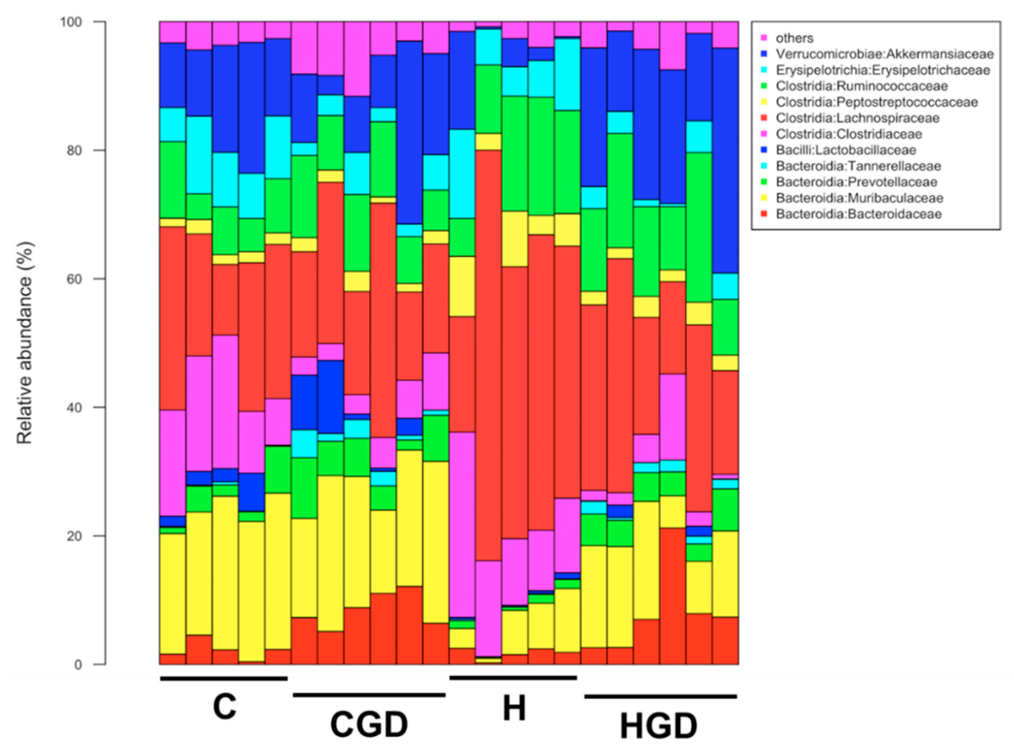 Ijms 21 00272 g011 Ijms 21 00272 g011