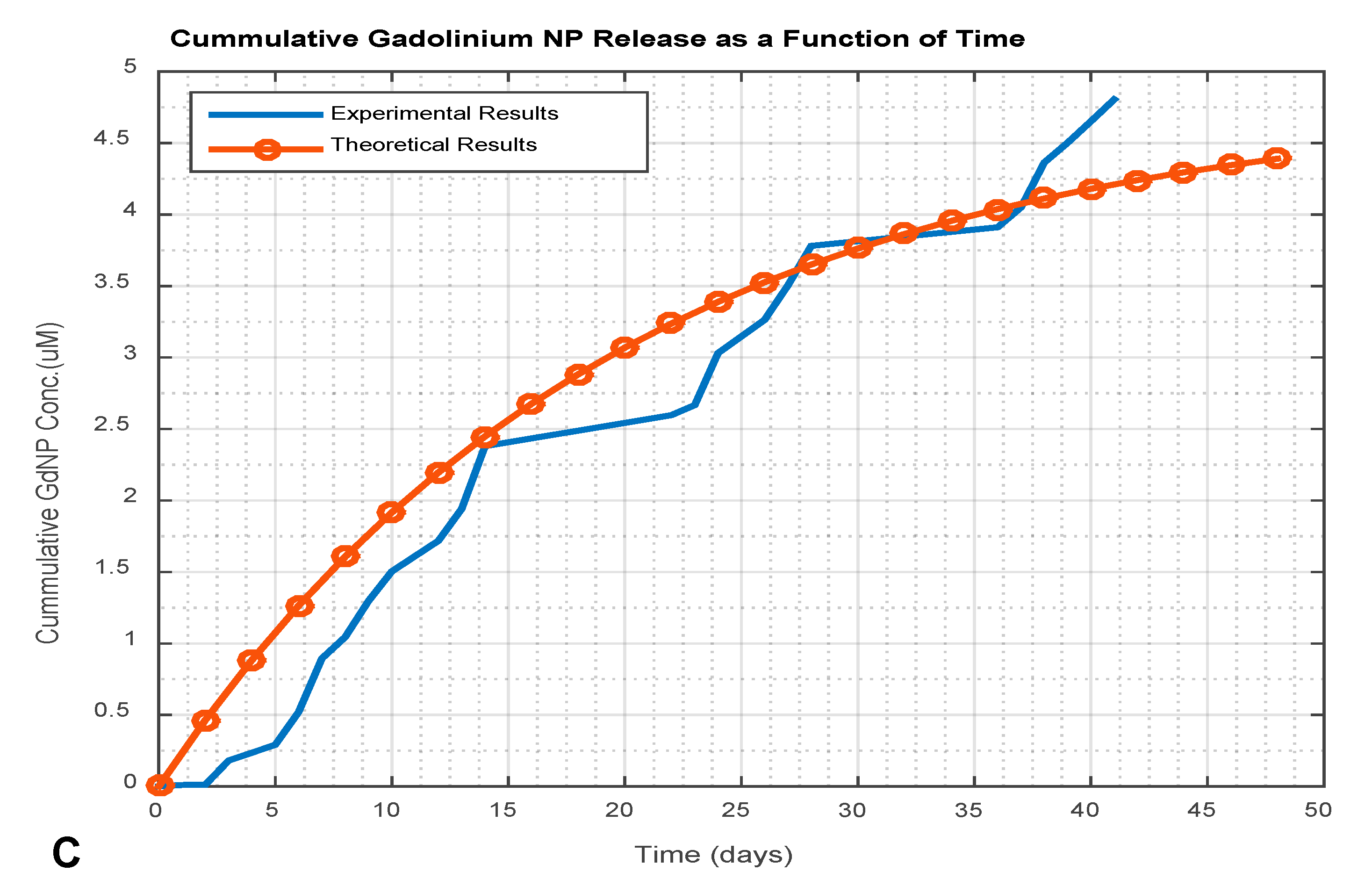 Ijms 21 00273 g007b Ijms 21 00273 g007b