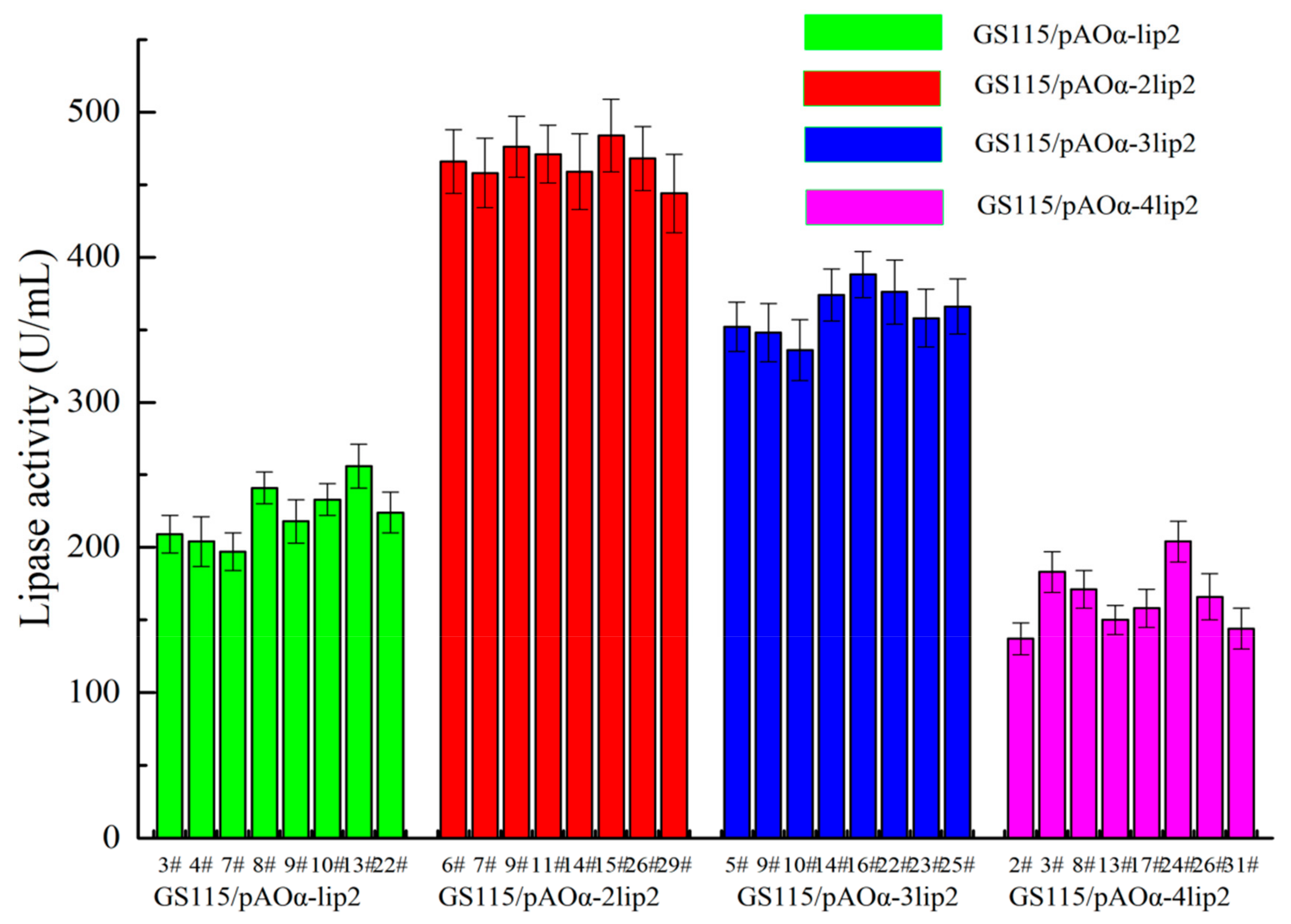 Ijms 21 00279 g001 Ijms 21 00279 g001