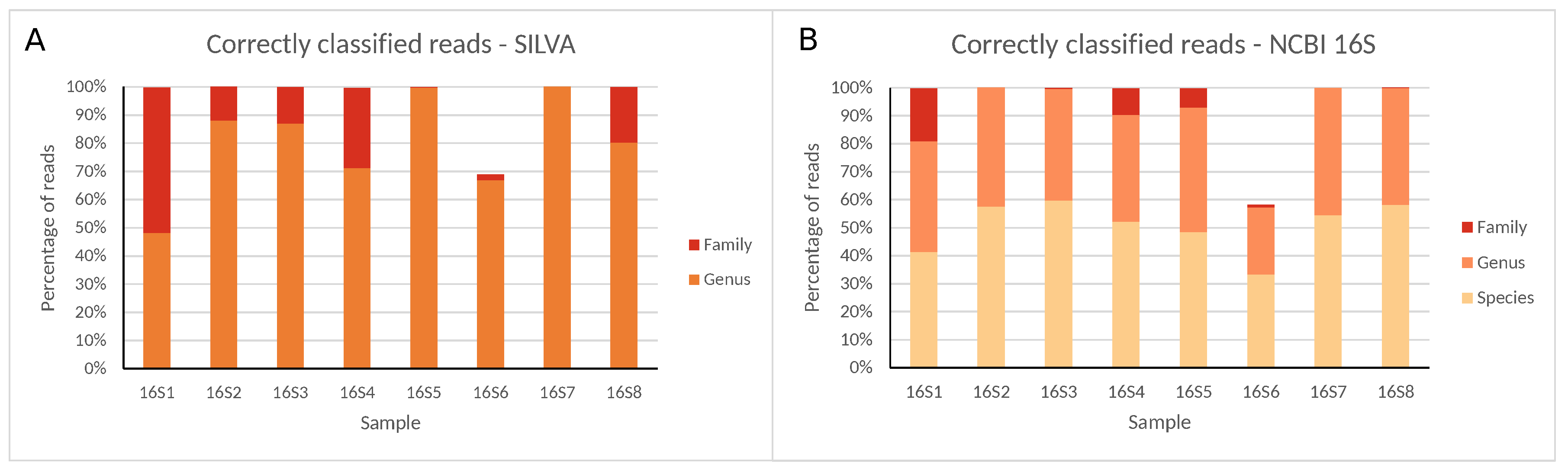 Ijms 21 00298 g002 Ijms 21 00298 g002
