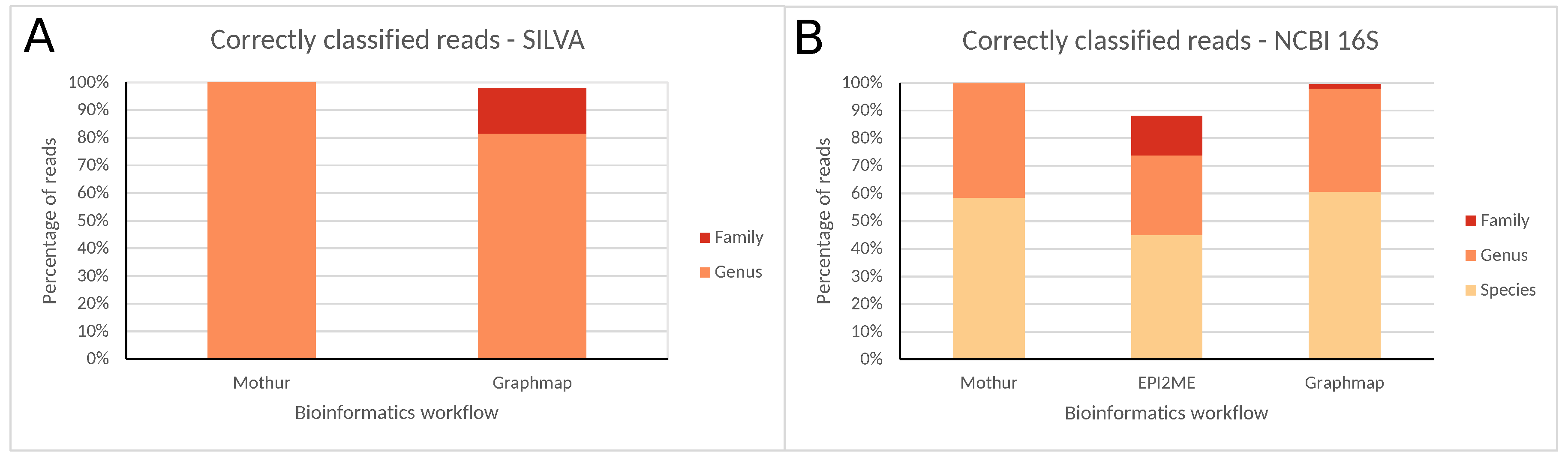 Ijms 21 00298 g003 Ijms 21 00298 g003