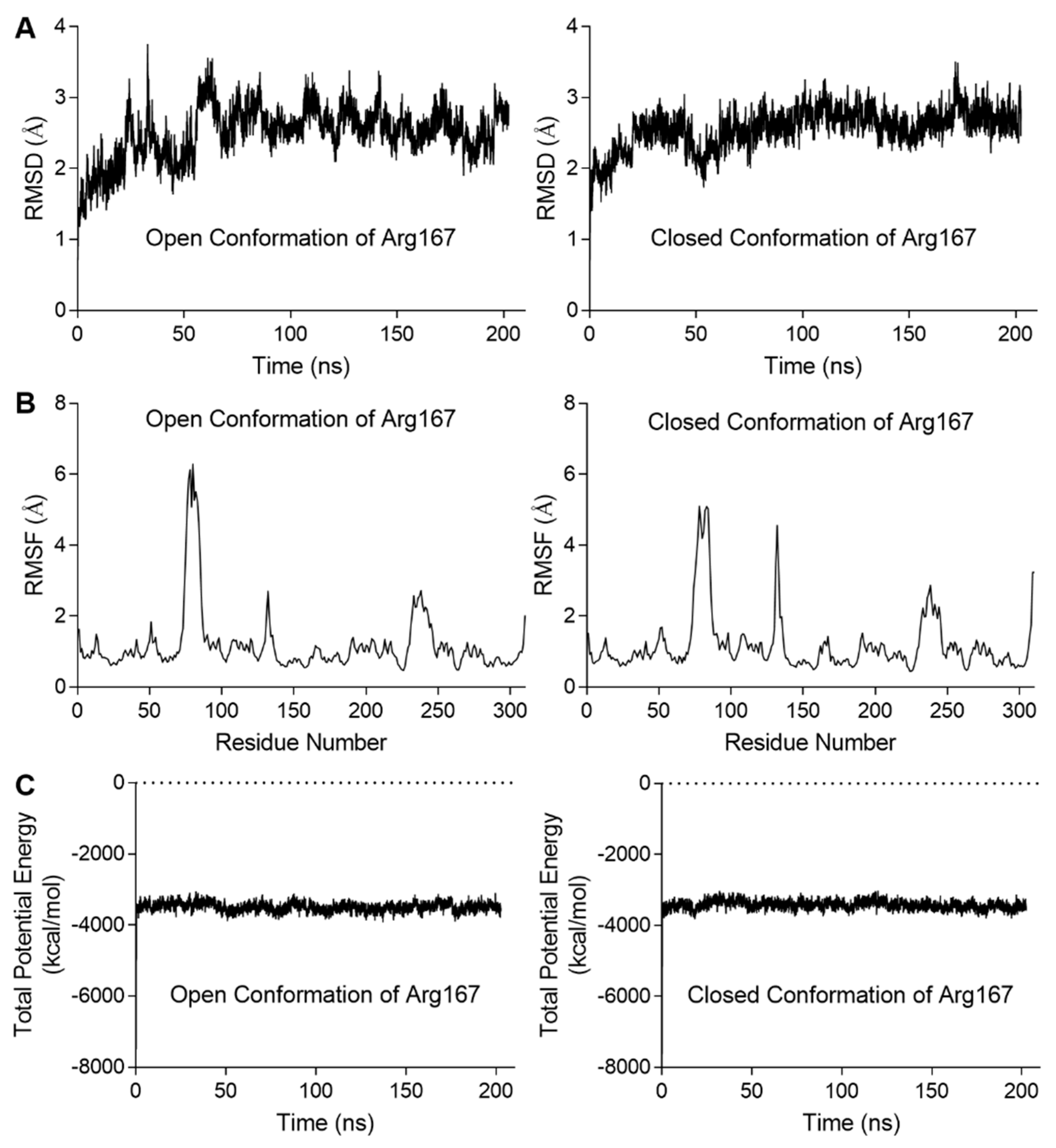 Ijms 21 00320 g004 Ijms 21 00320 g004