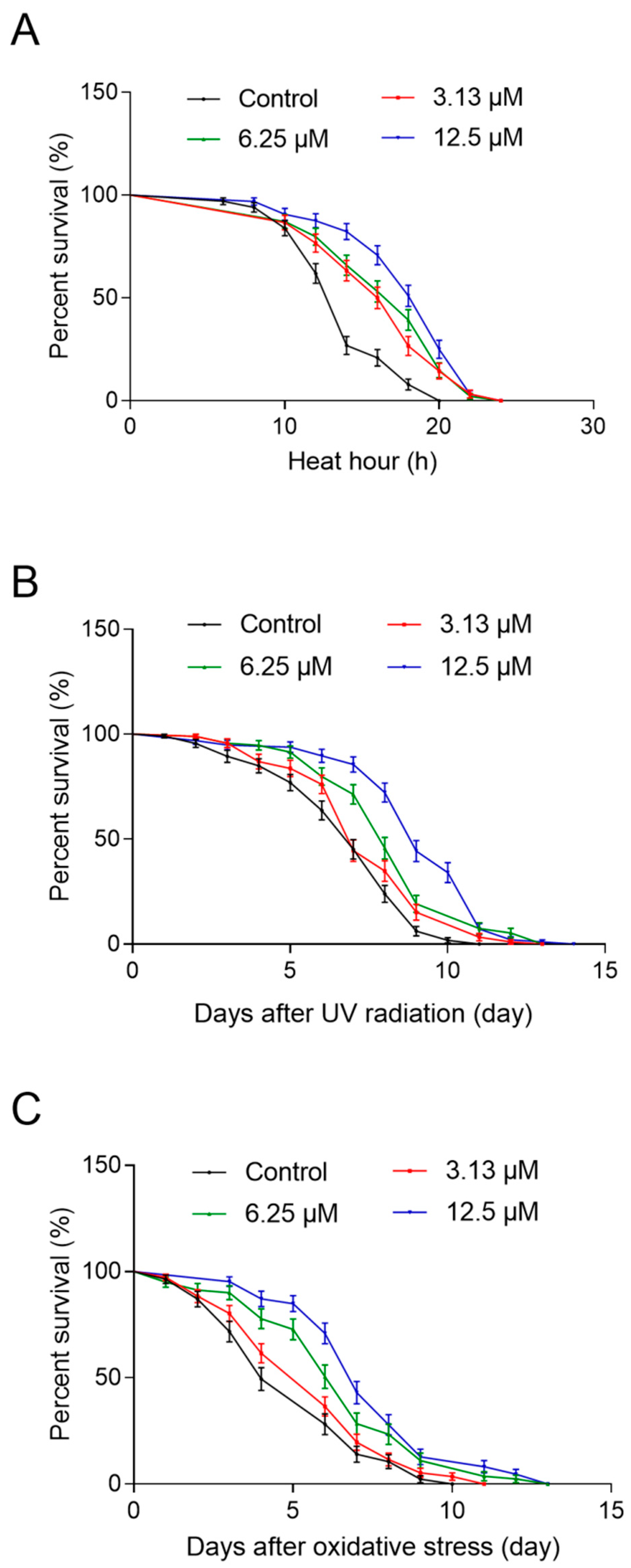 Ijms 21 00341 g006 Ijms 21 00341 g006