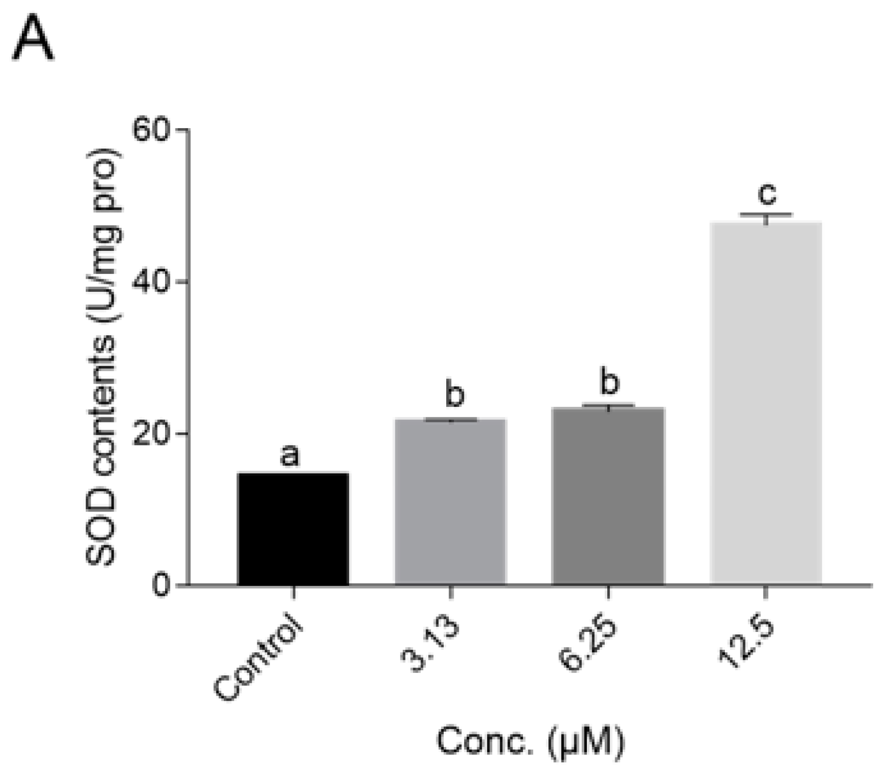 Ijms 21 00341 g008a Ijms 21 00341 g008a