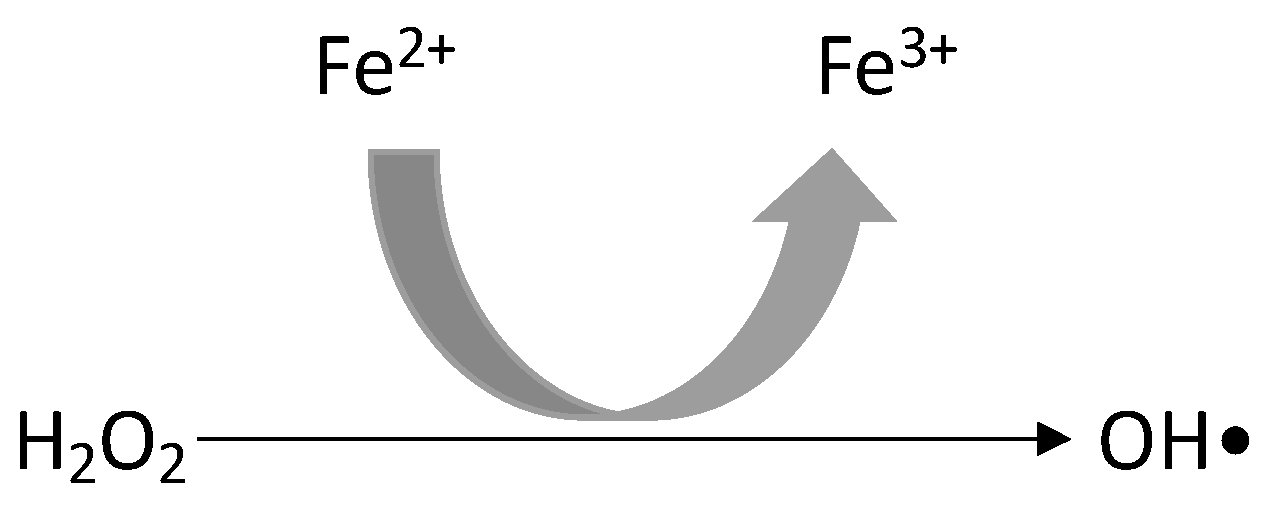 Ijms 21 00353 sch001