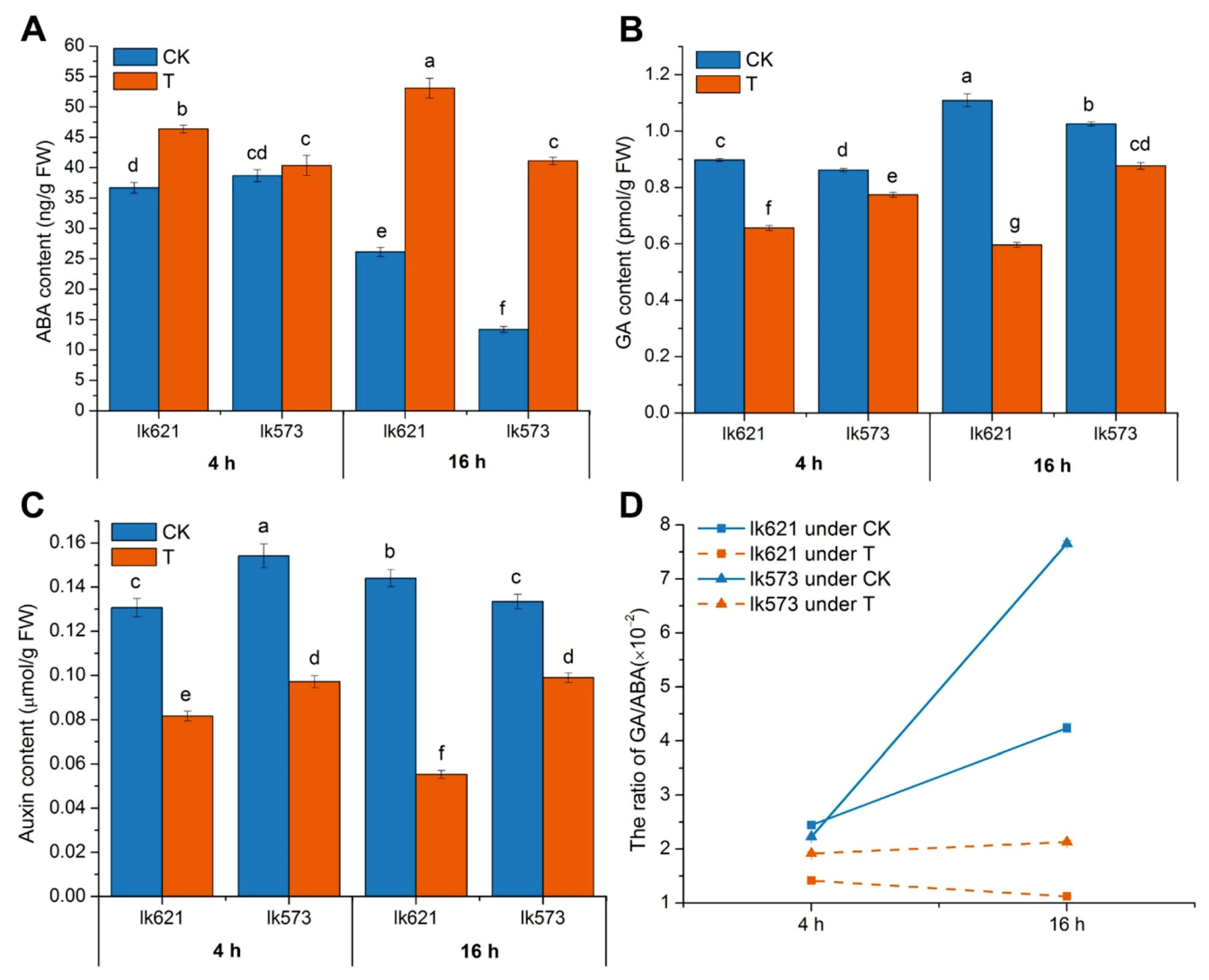 Ijms 21 00359 g002 Ijms 21 00359 g002