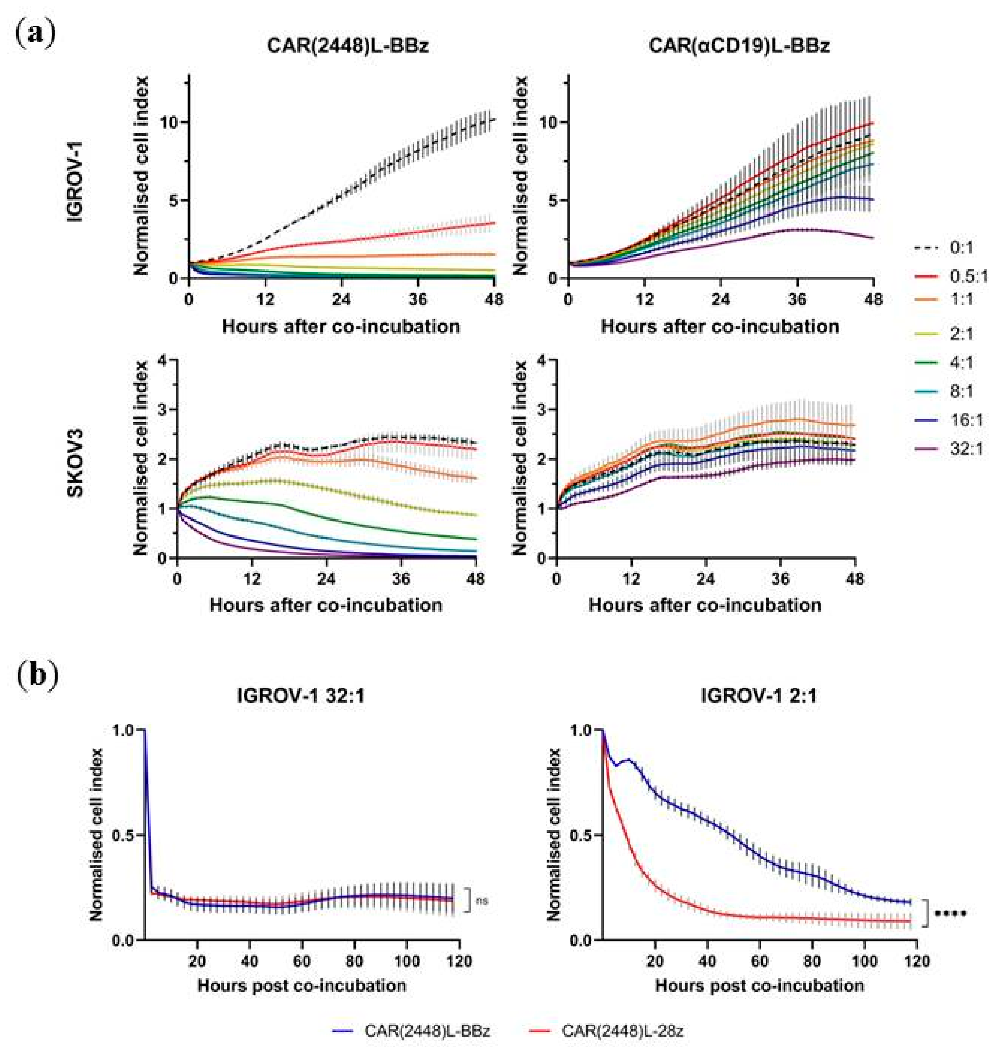 Ijms 21 00381 g003 Ijms 21 00381 g003