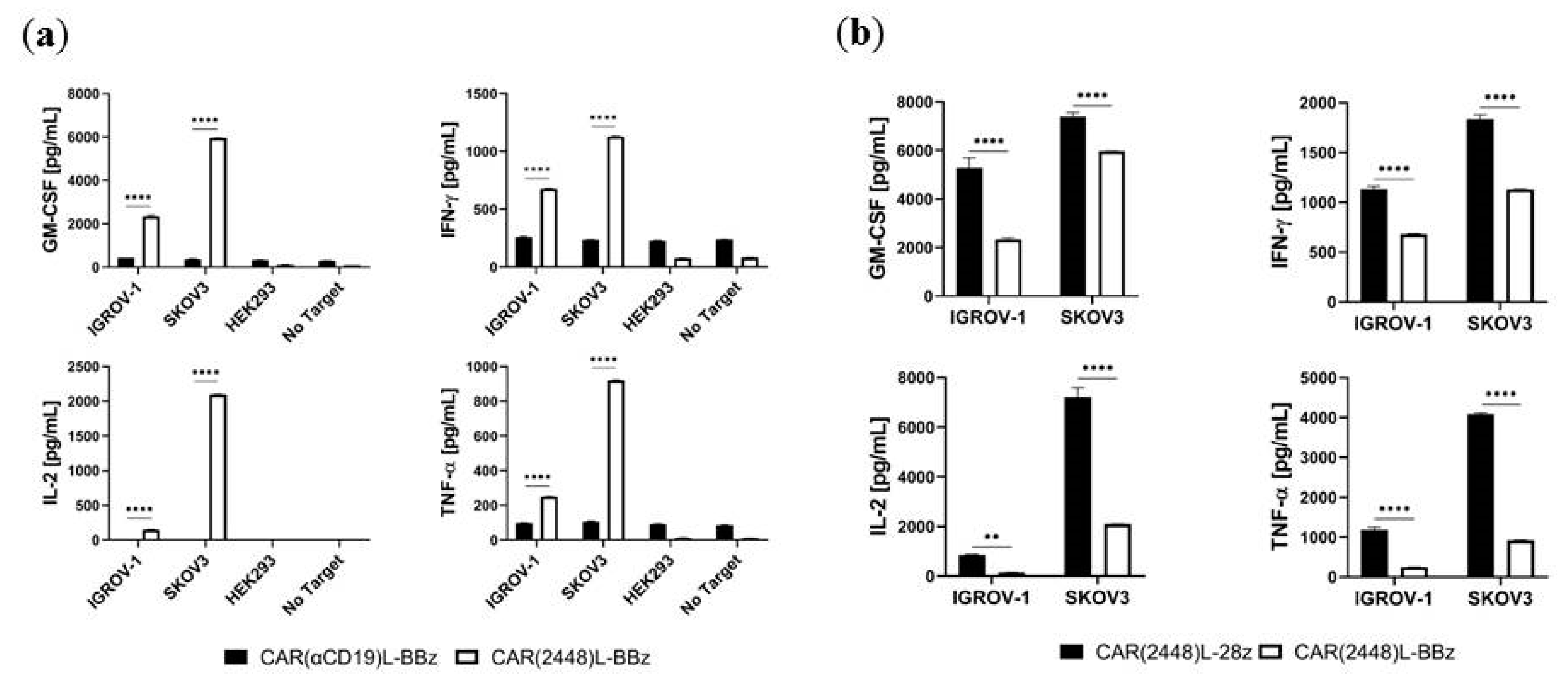 Ijms 21 00381 g004 Ijms 21 00381 g004