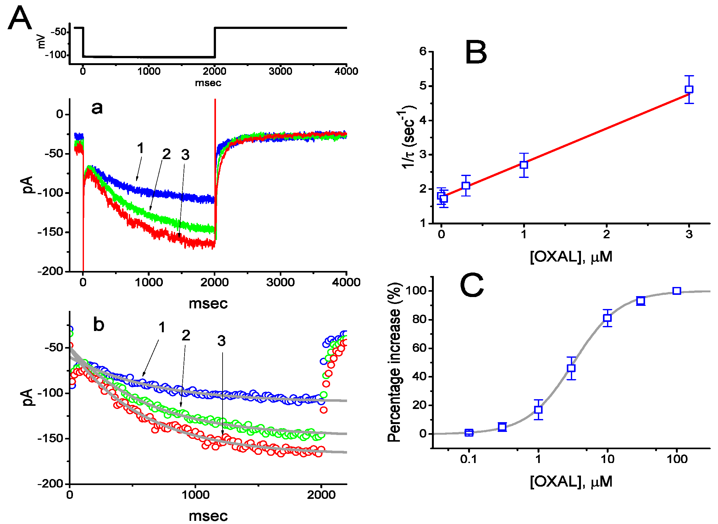 Ijms 21 00396 g001 Ijms 21 00396 g001